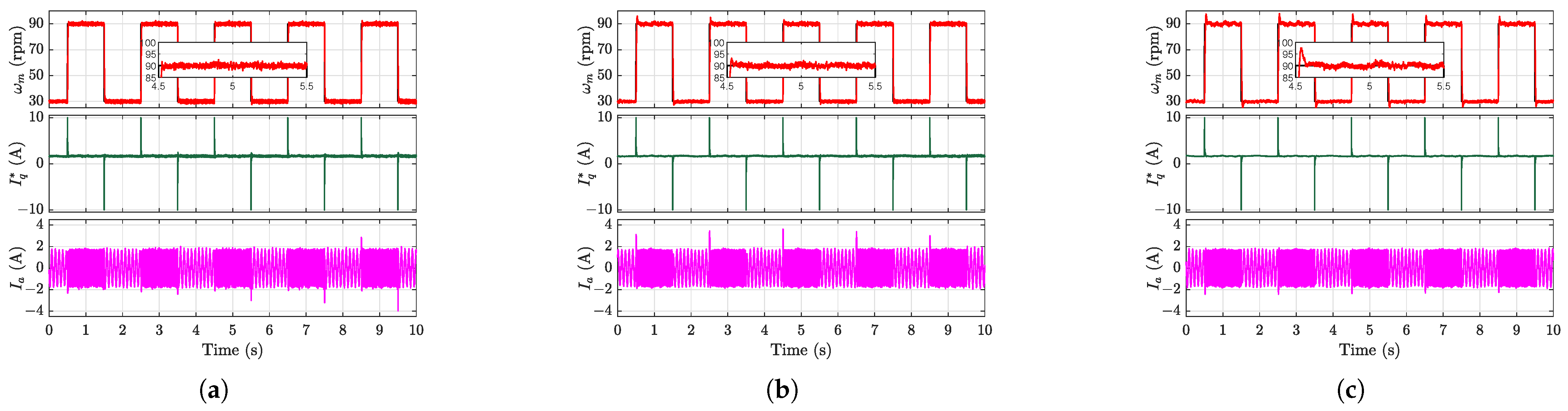 Machines 13 00541 g016
