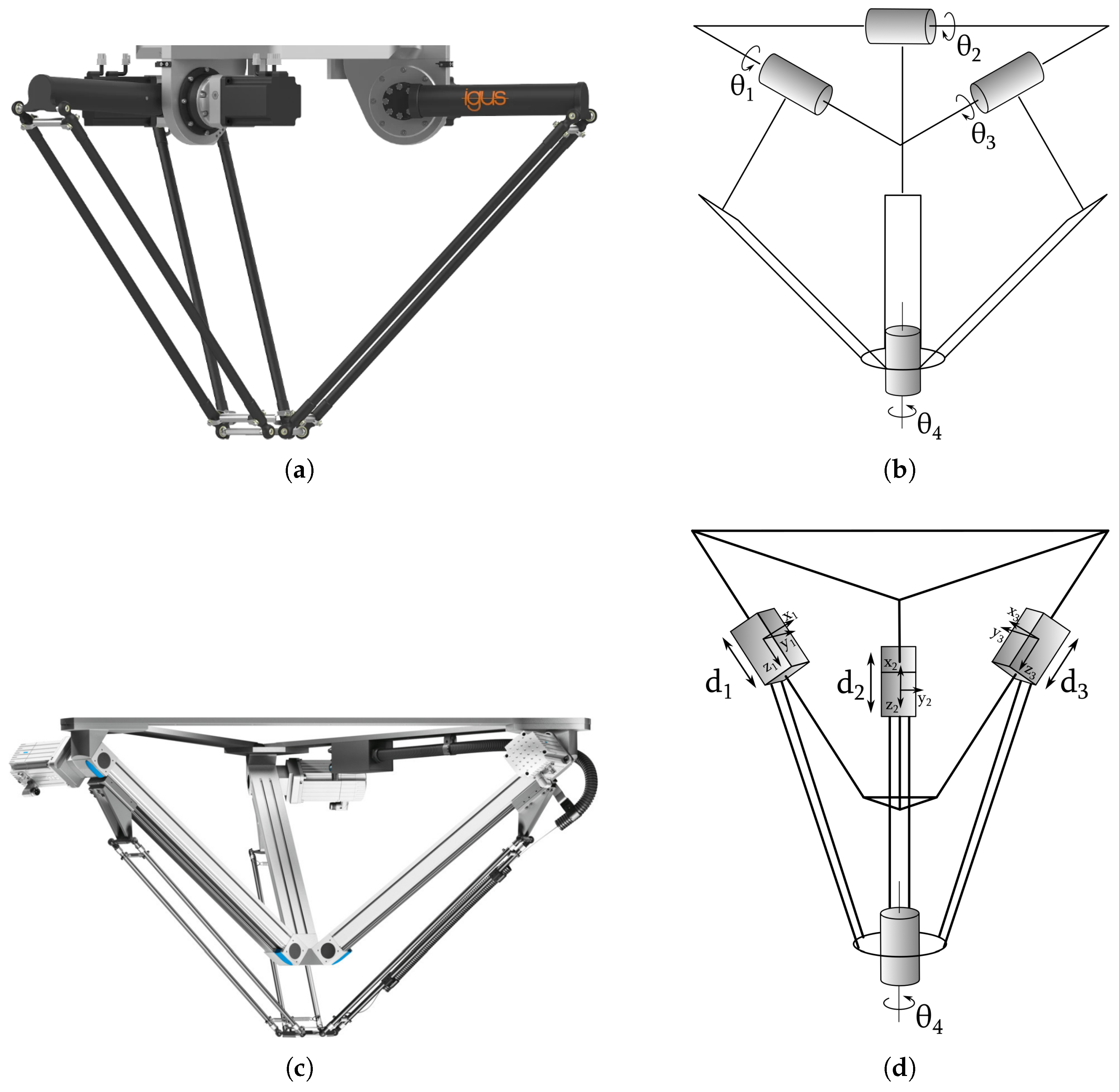 Machines 13 00542 g004