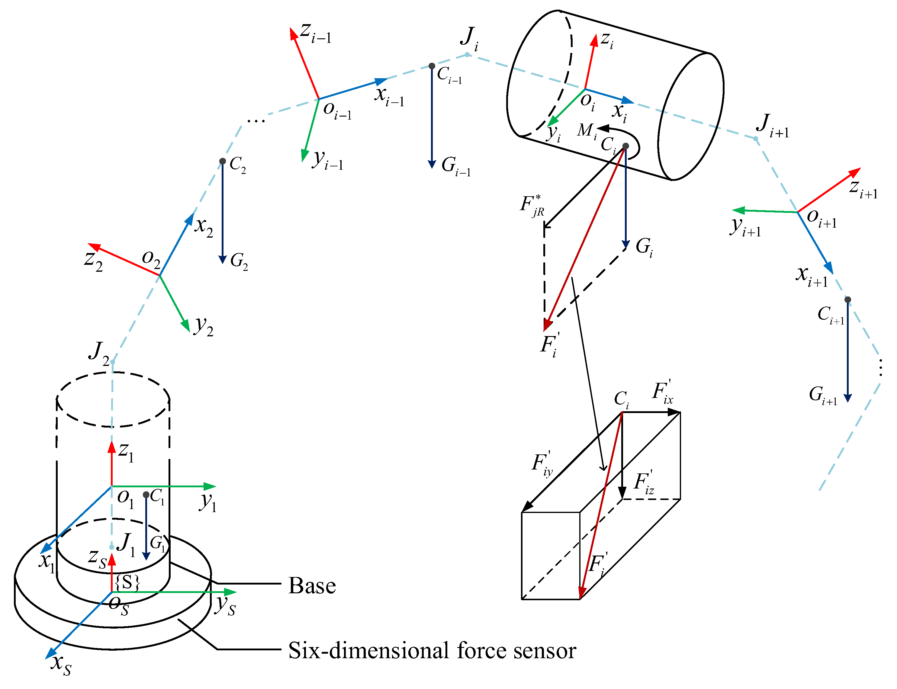 Machines 13 00544 g003