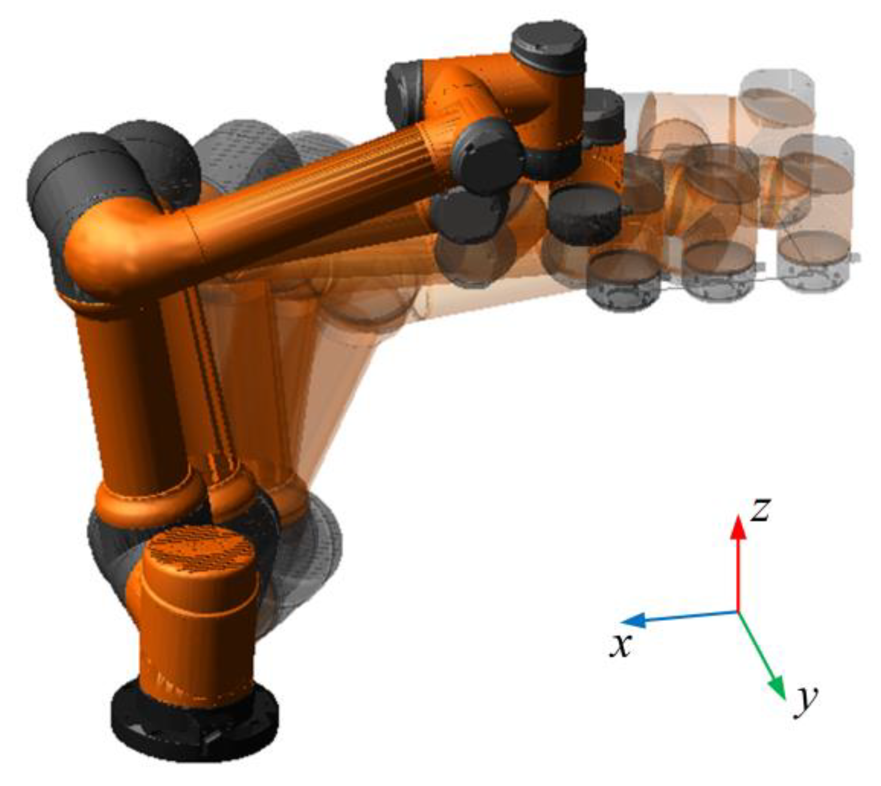 Machines 13 00544 g006