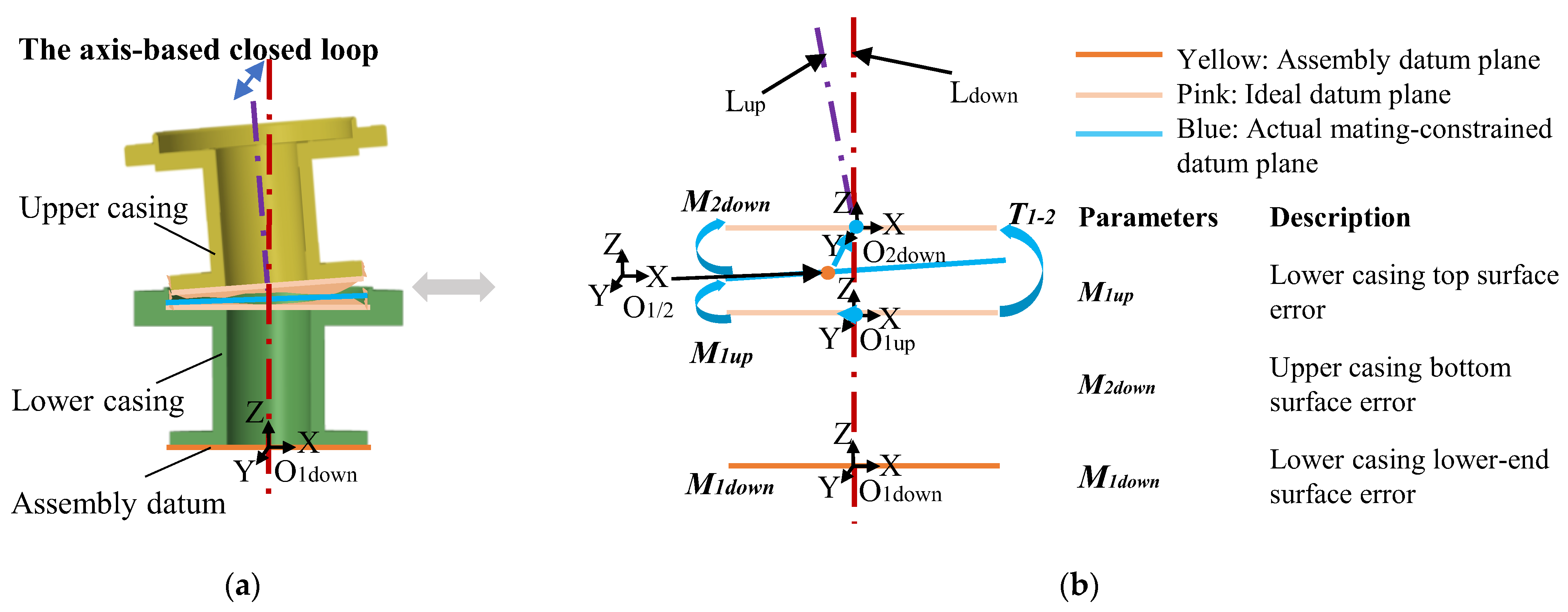 Machines 13 00545 g016