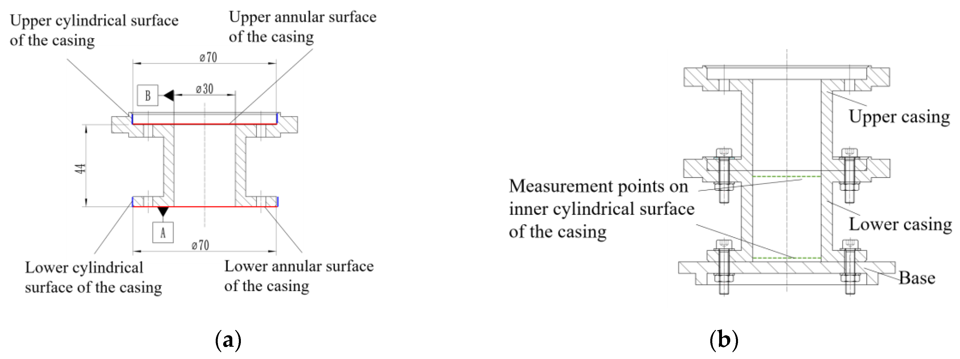Machines 13 00545 g017