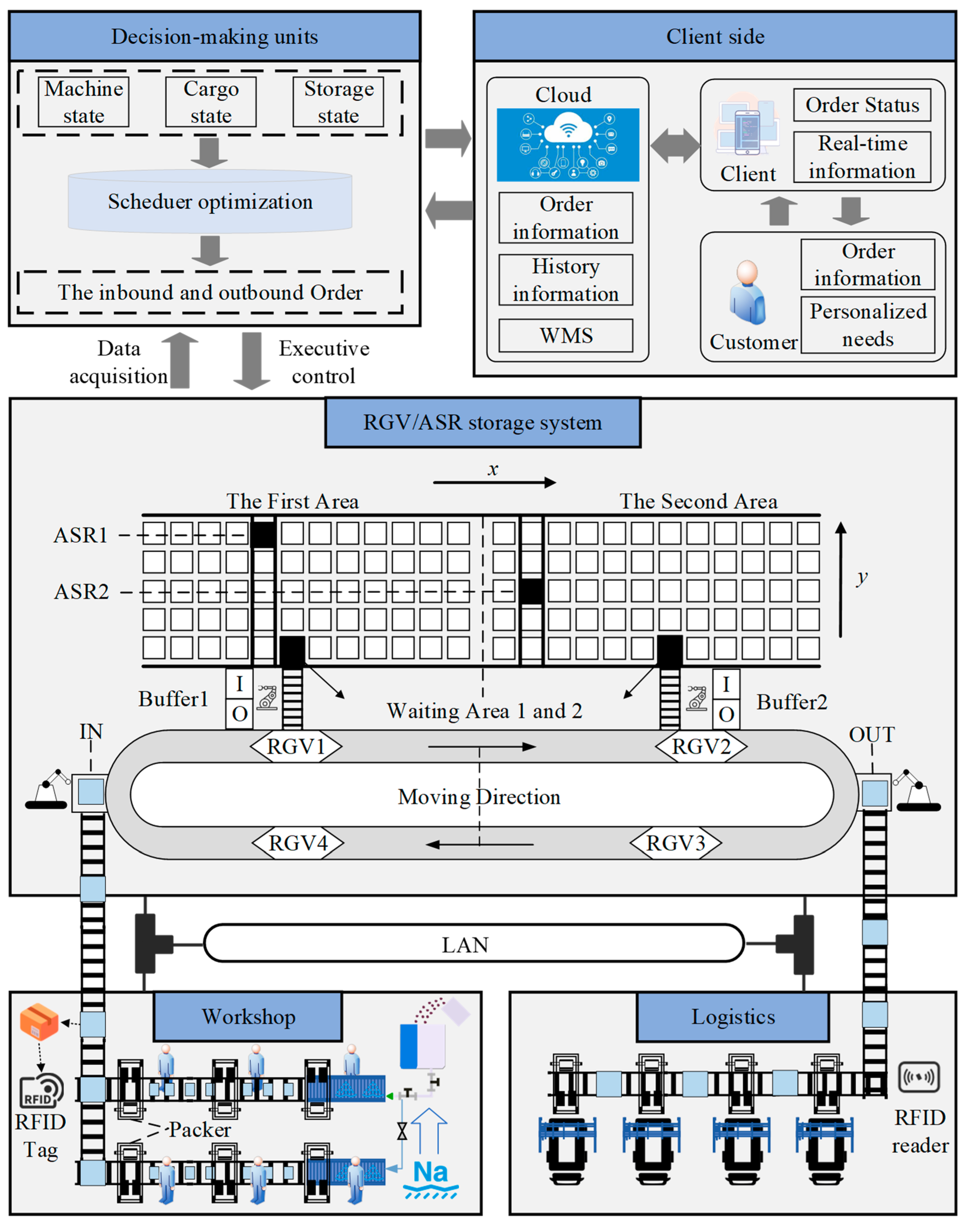 Machines 13 00546 g001