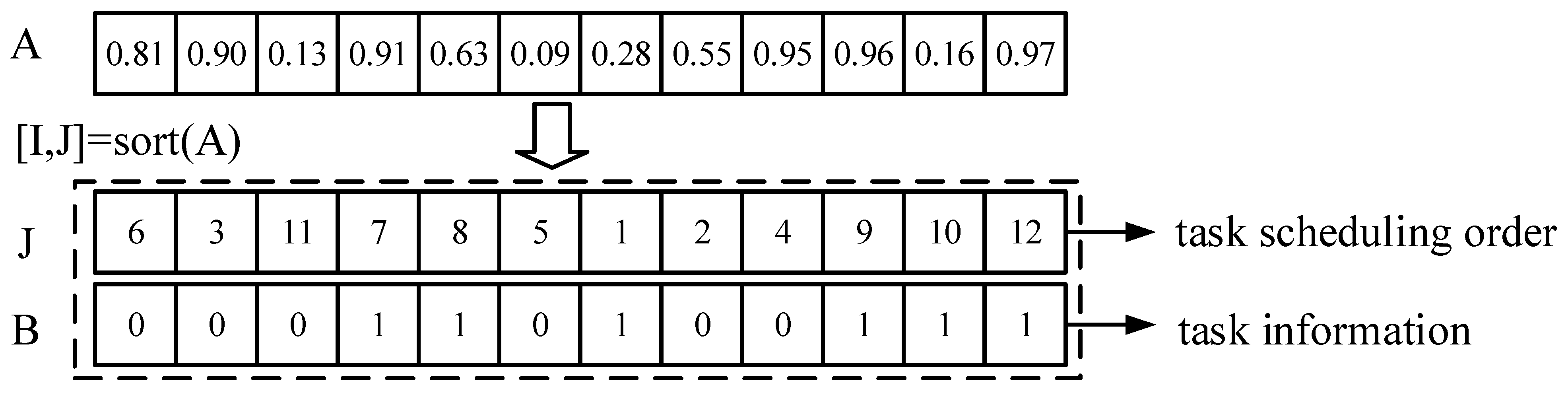 Machines 13 00546 g005