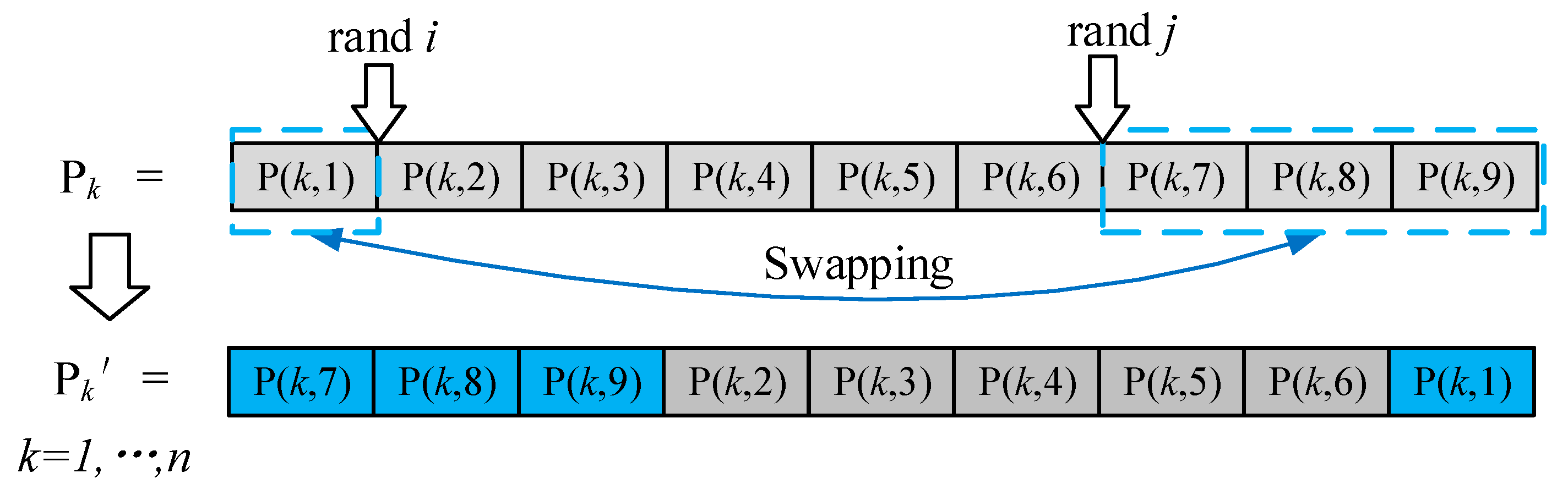 Machines 13 00546 g007