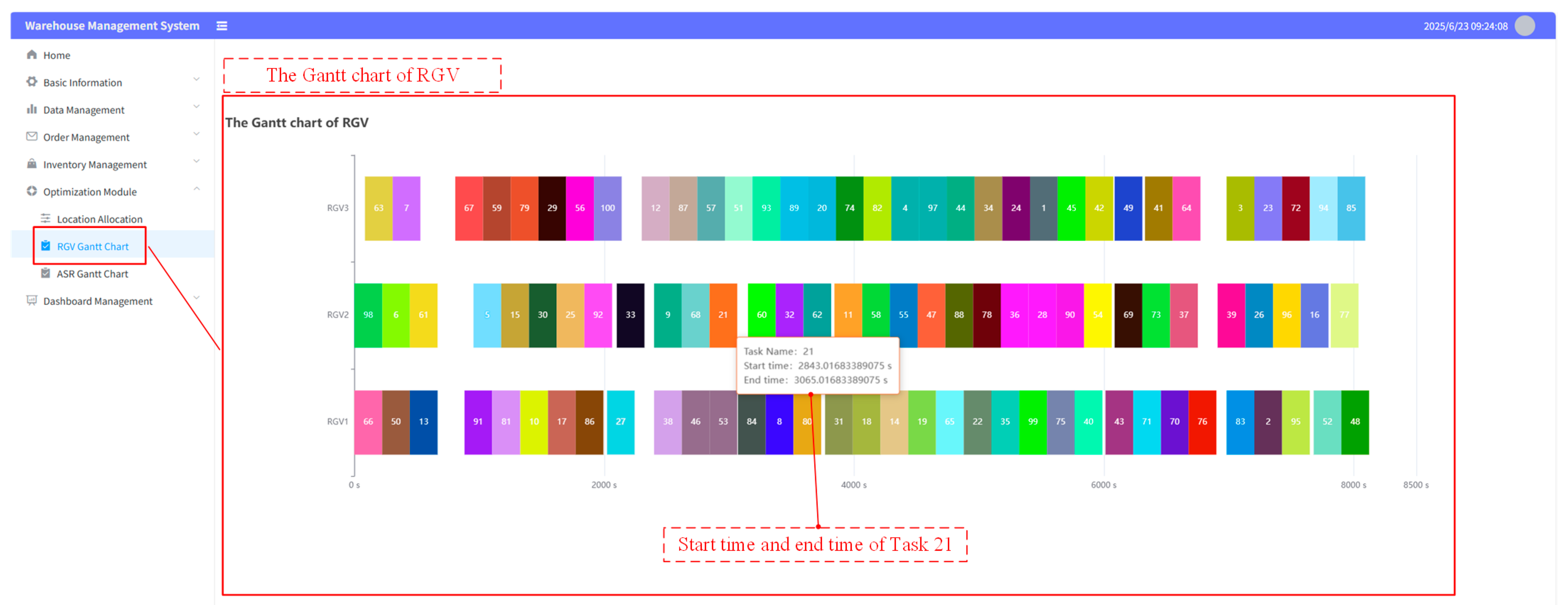Machines 13 00546 g014