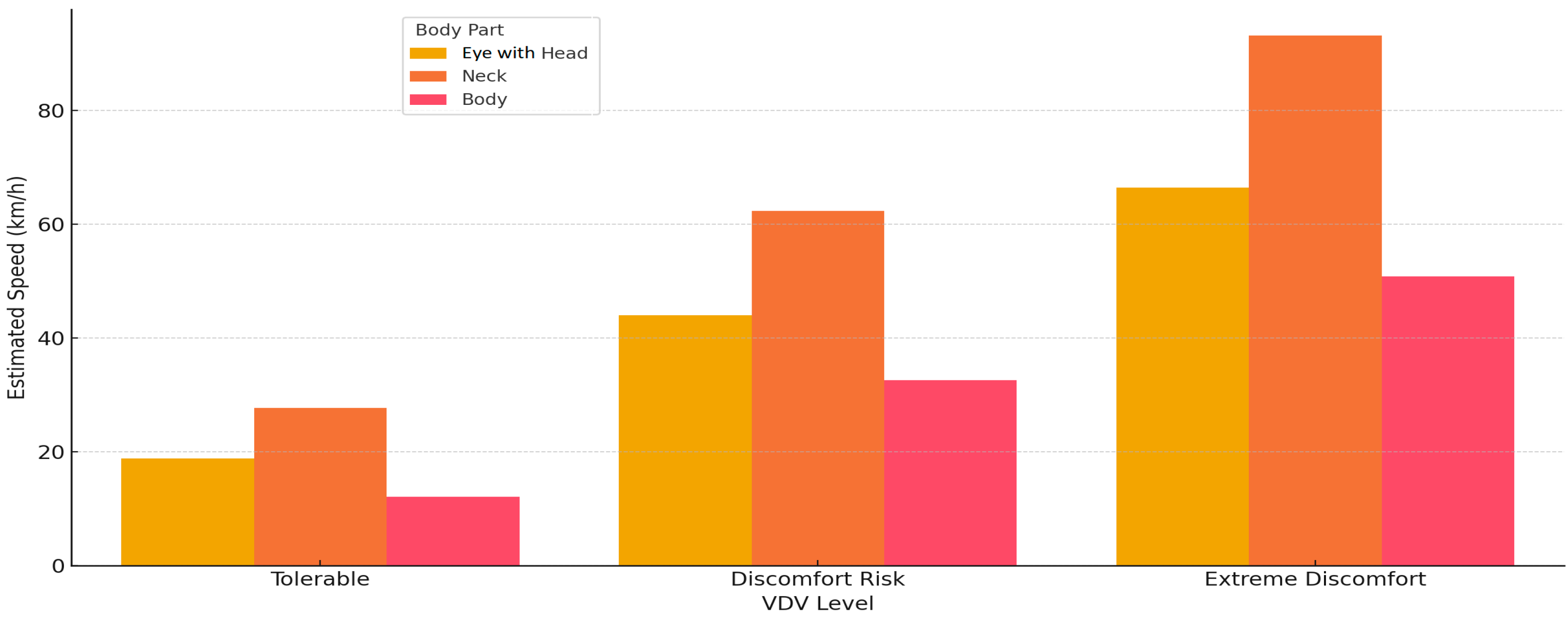 Machines 13 00547 g014
