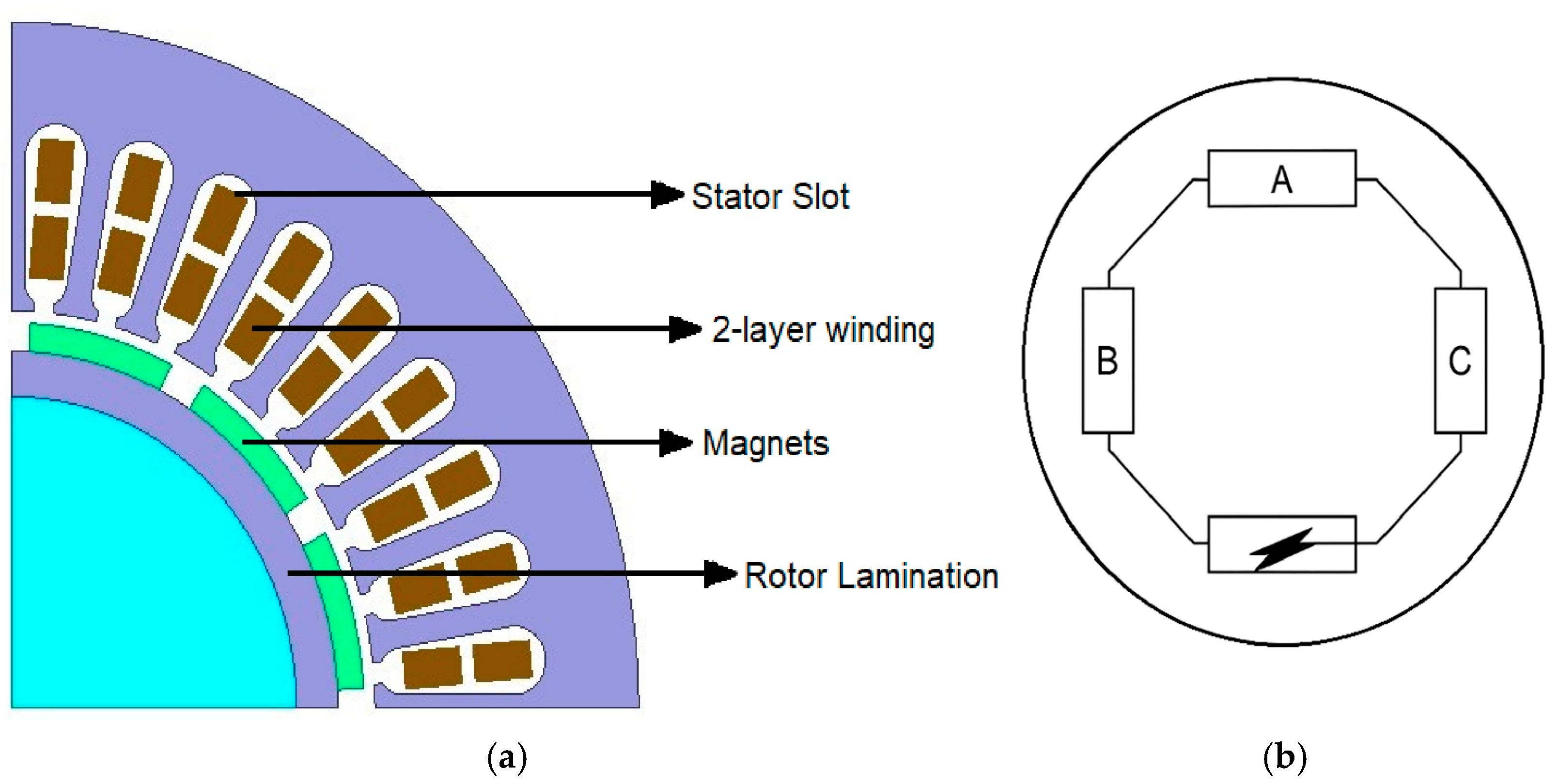 Machines 13 00549 g002