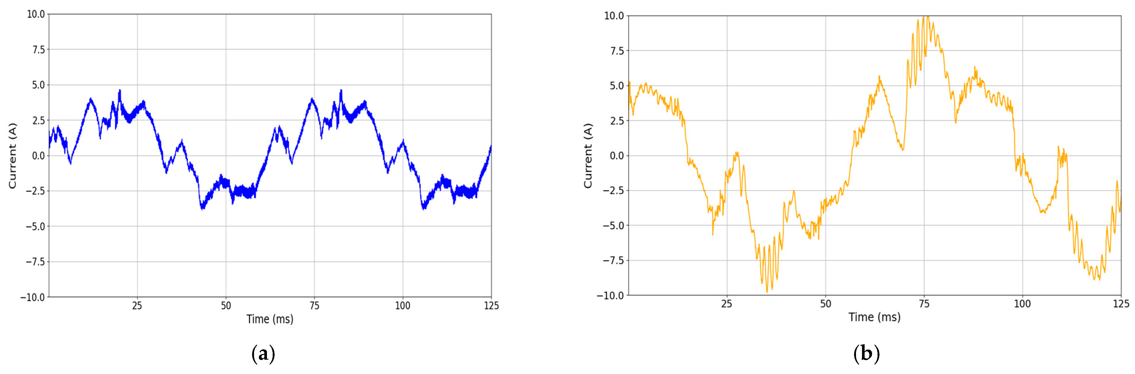 Machines 13 00549 g009