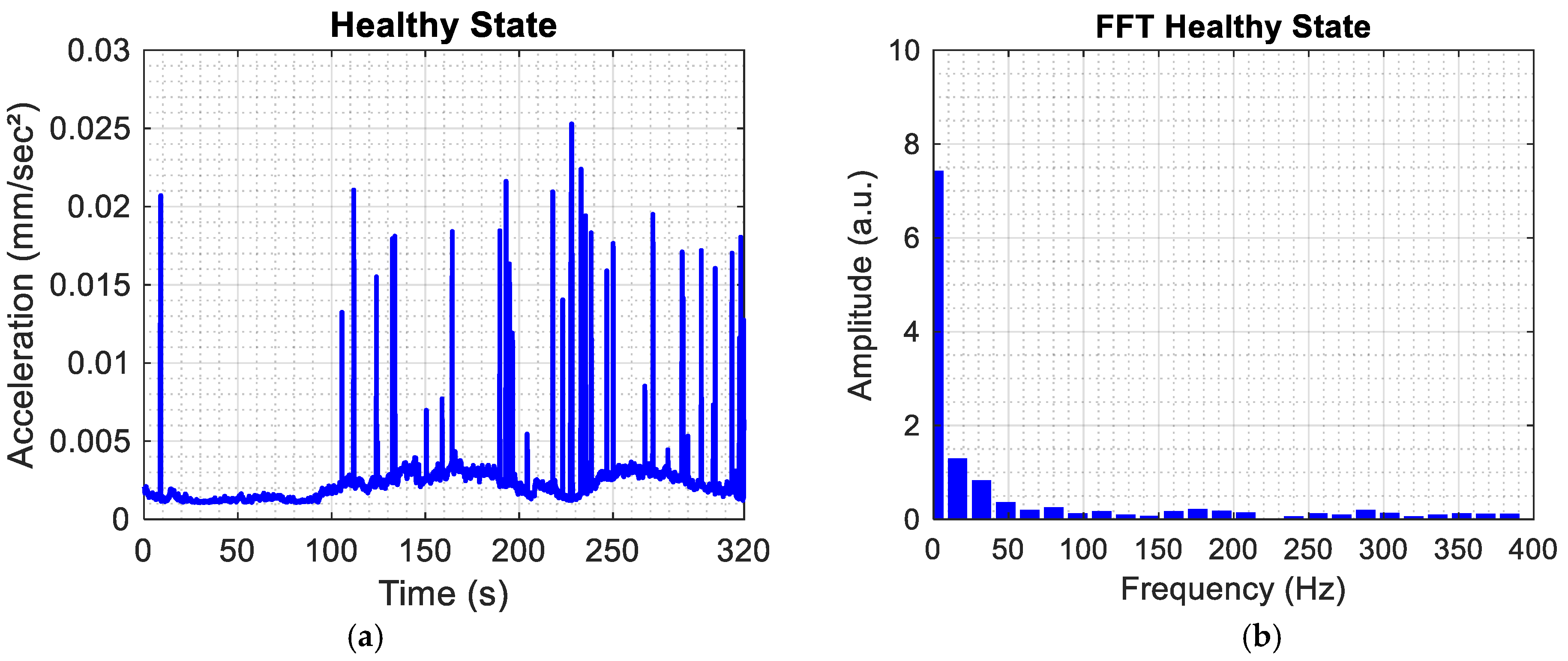 Machines 13 00549 g010