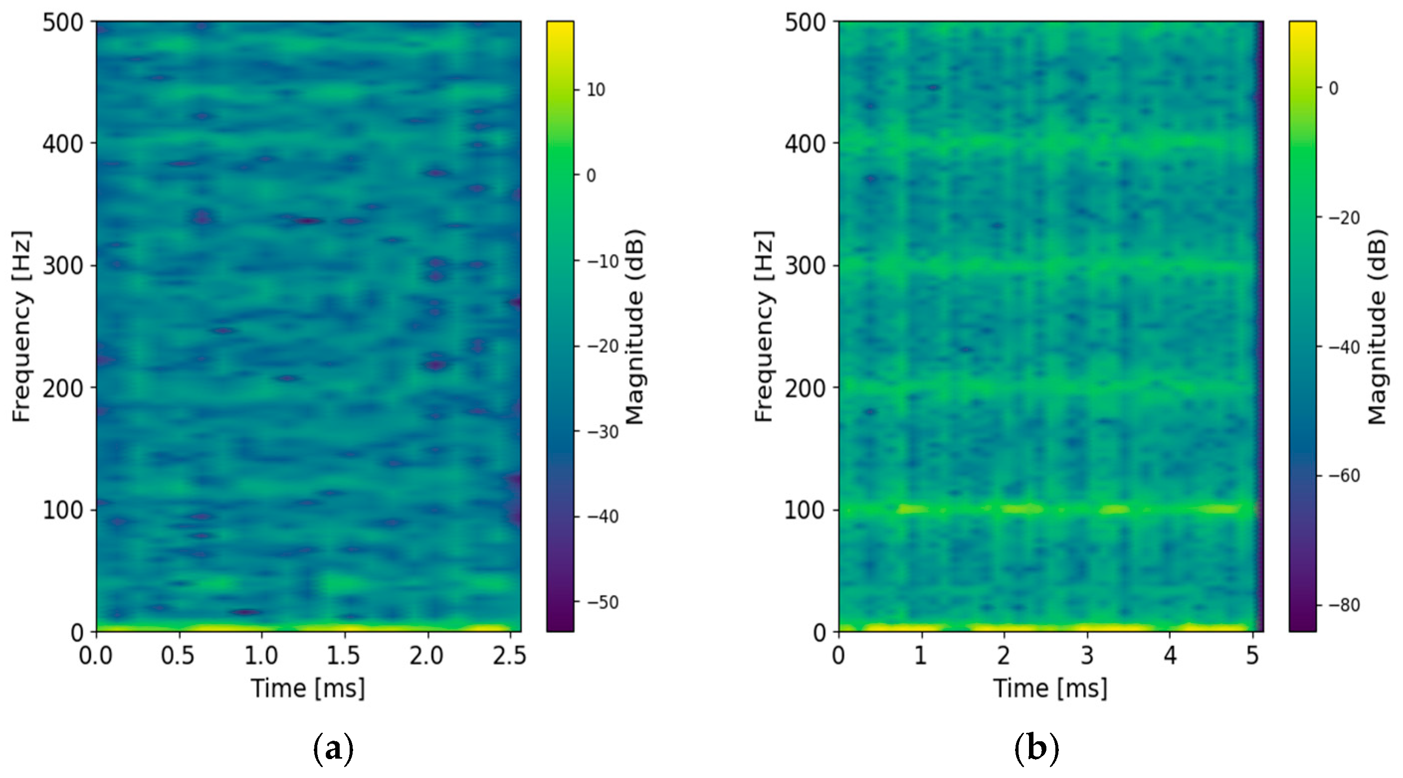 Machines 13 00549 g016