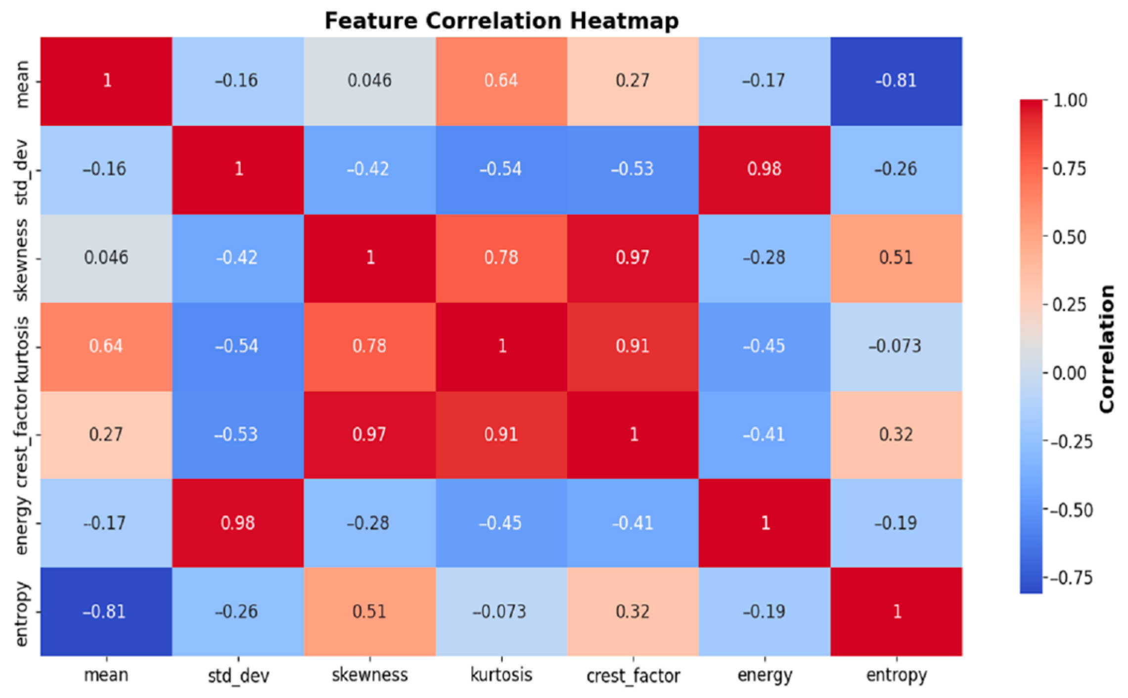 Machines 13 00549 g020