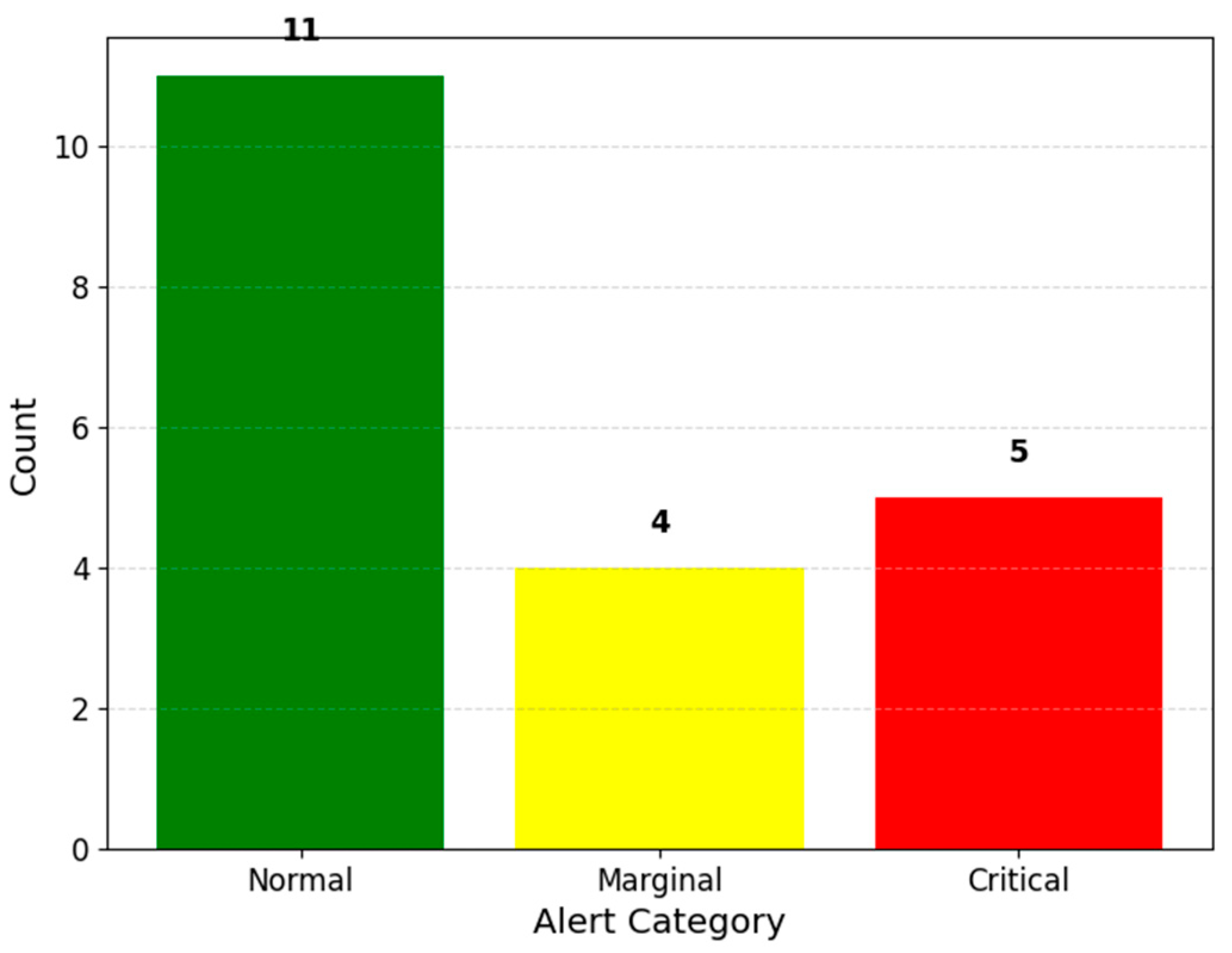 Machines 13 00549 g029