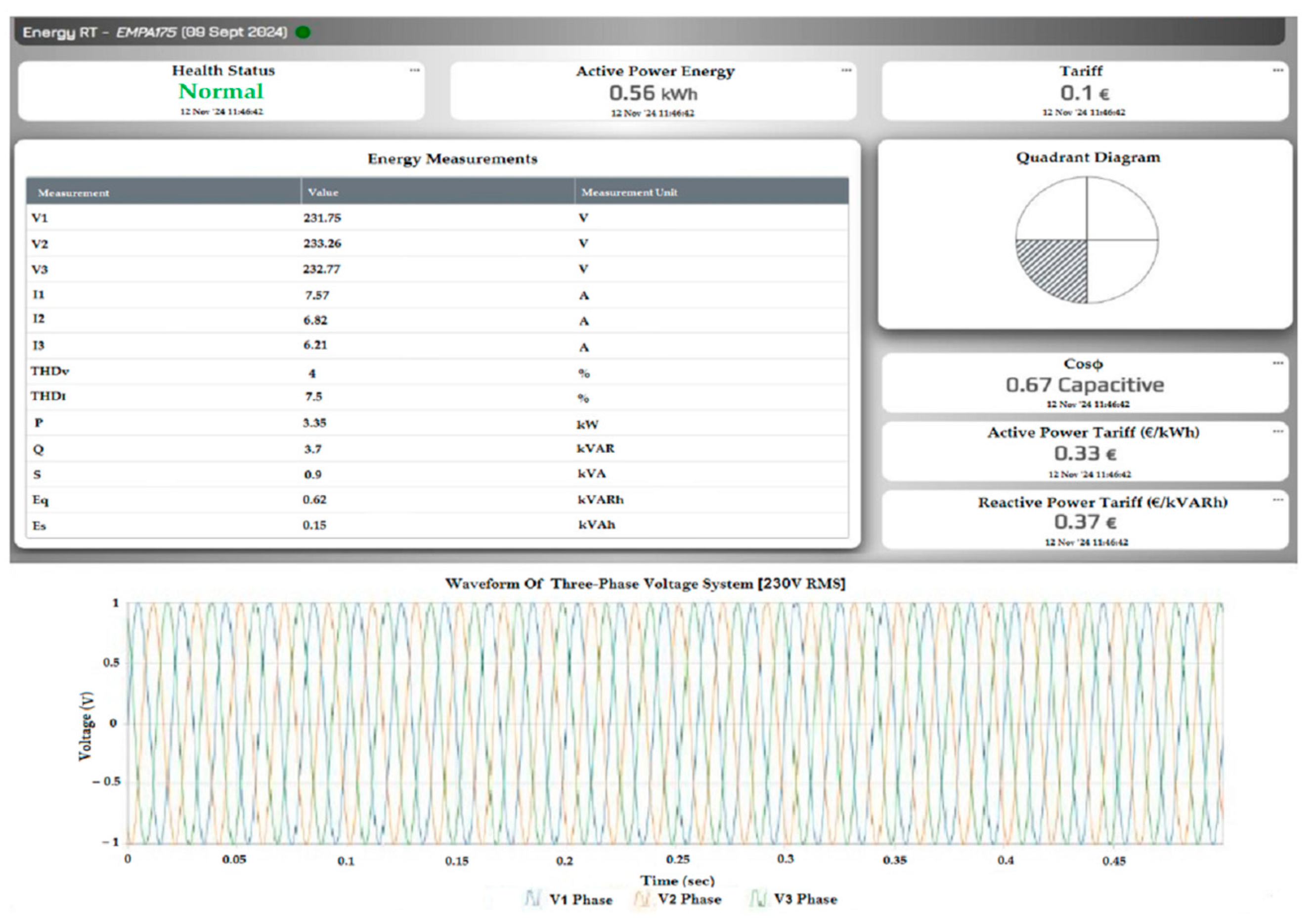 Machines 13 00549 g031