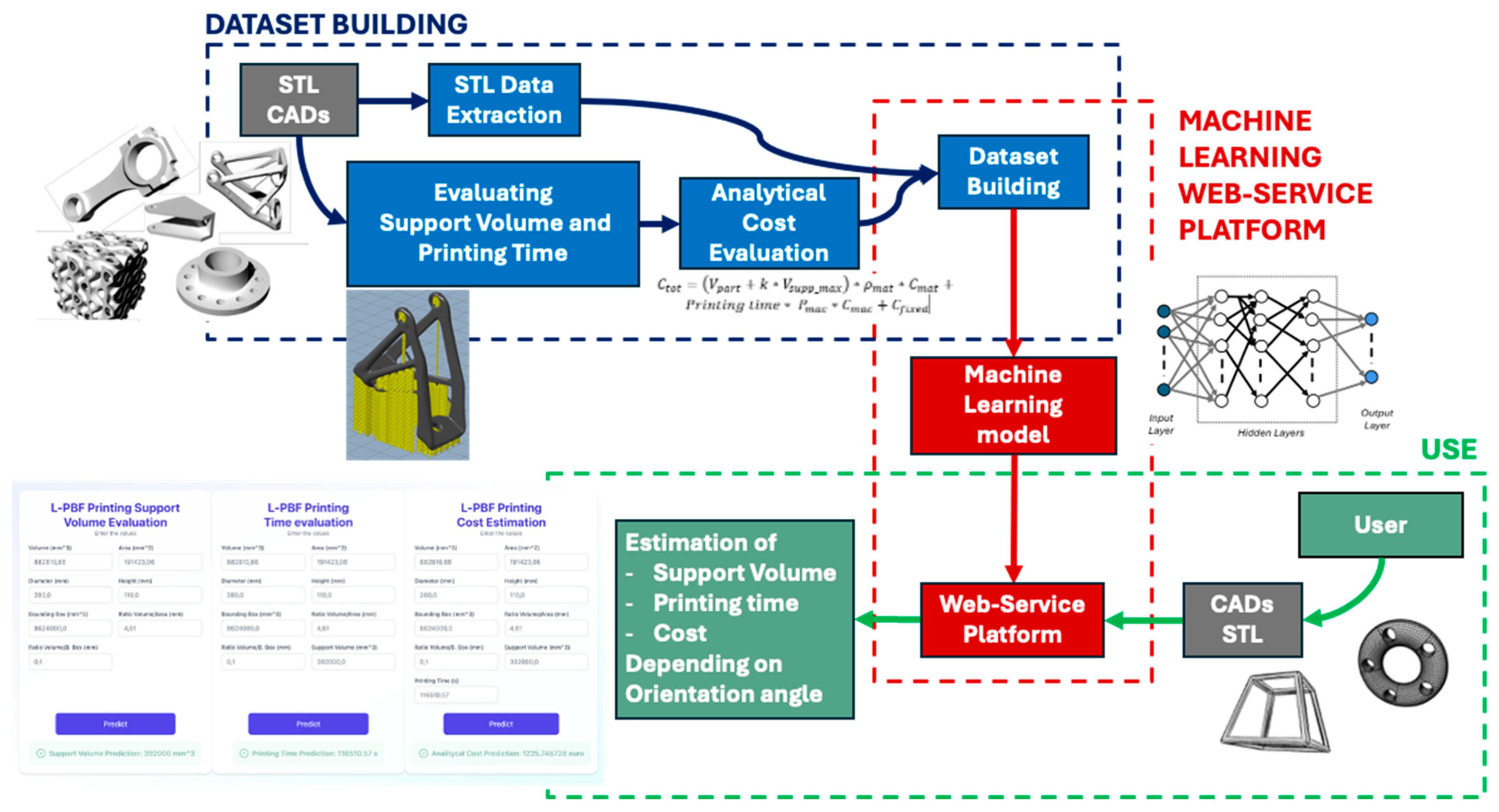 Machines 13 00550 g004