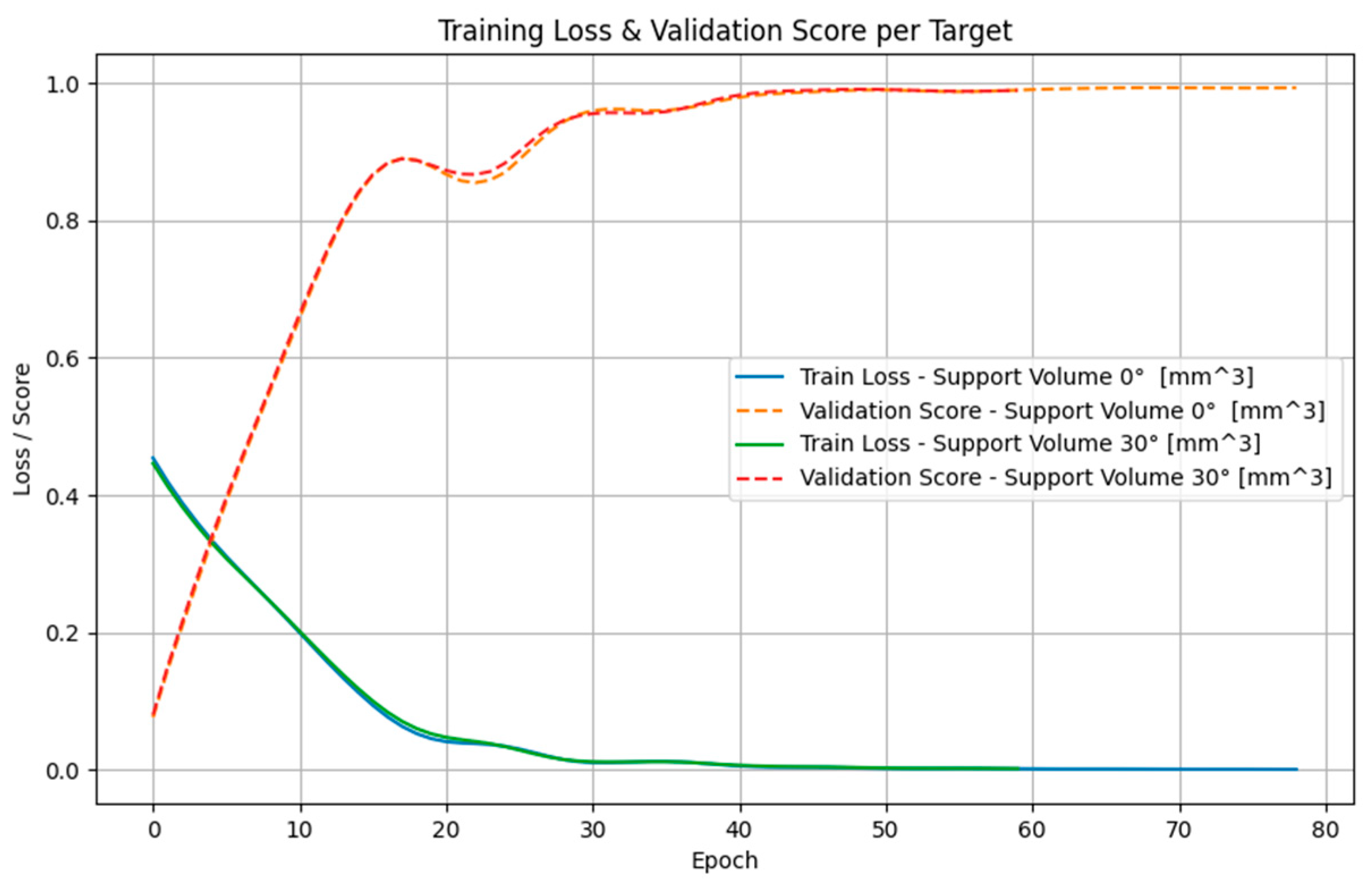 Machines 13 00550 g007