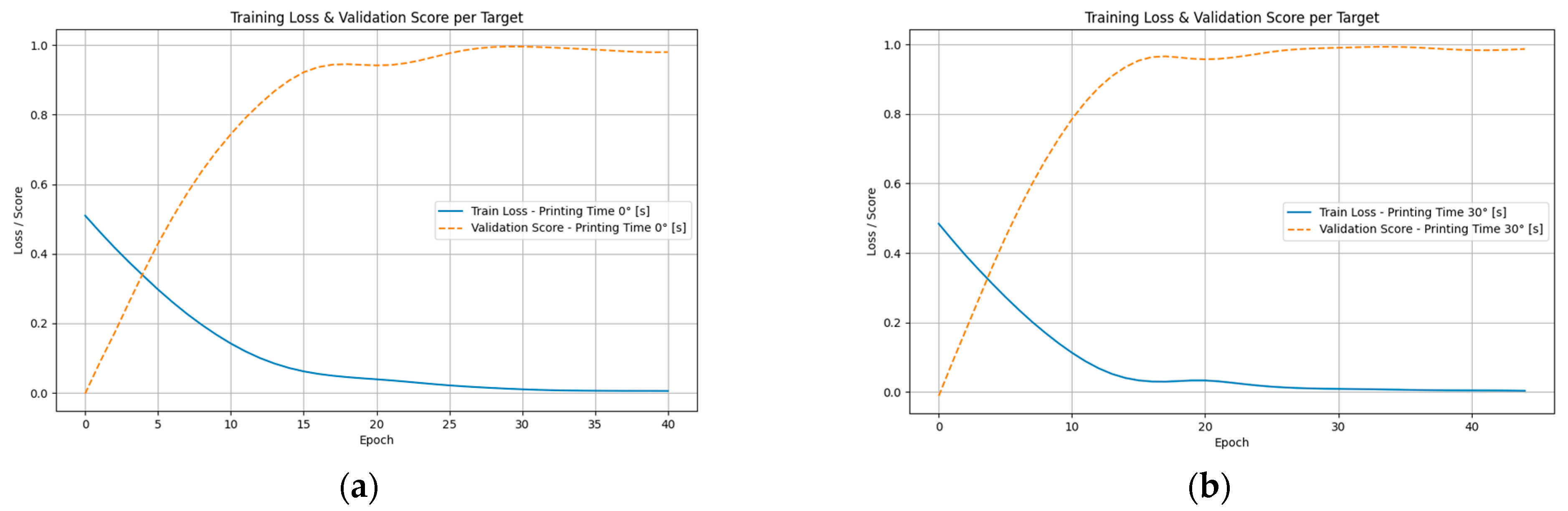 Machines 13 00550 g008