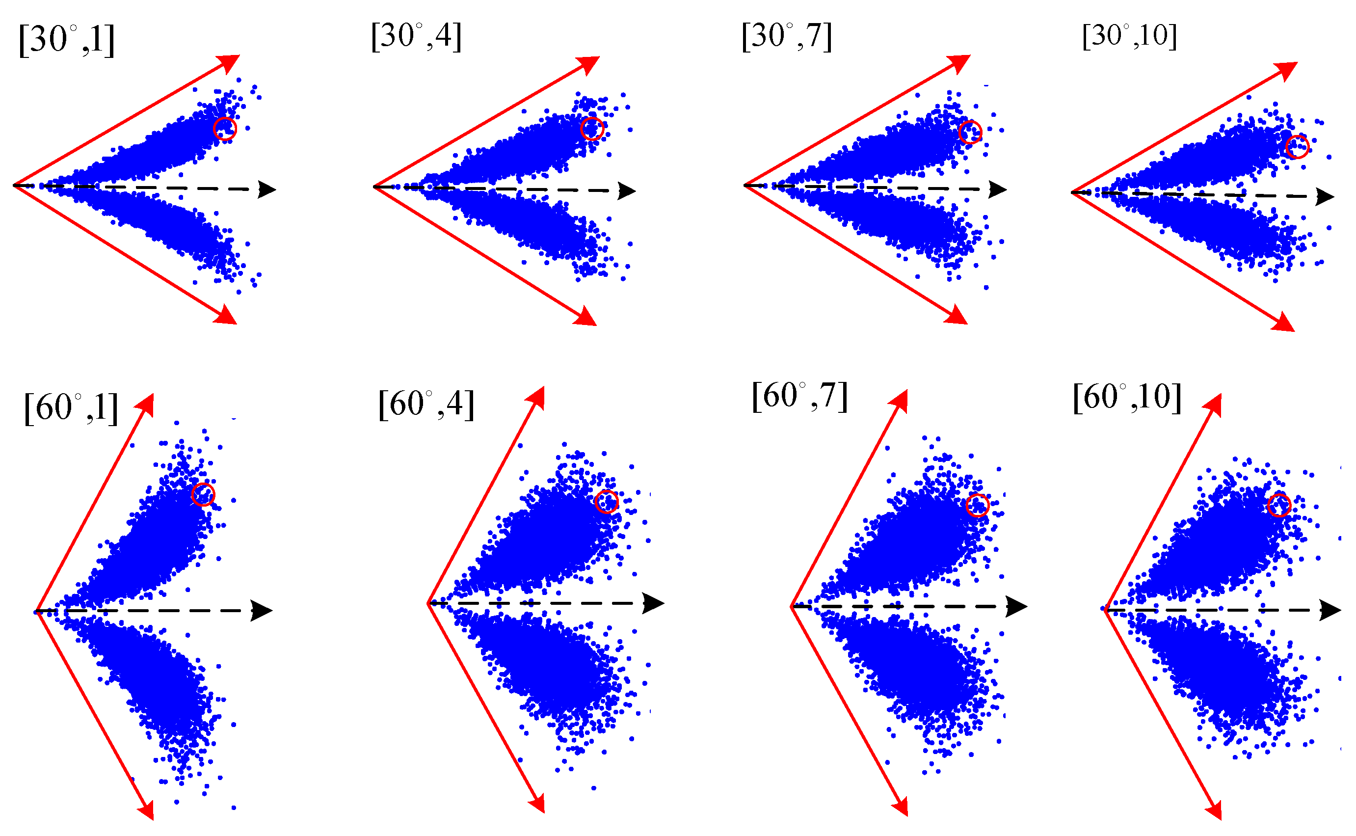 Machines 13 00553 g003
