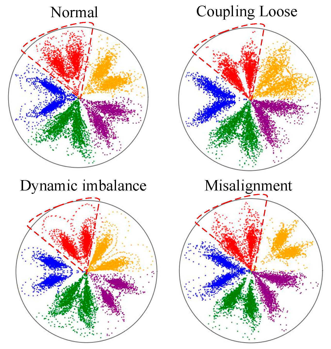 Machines 13 00553 g004