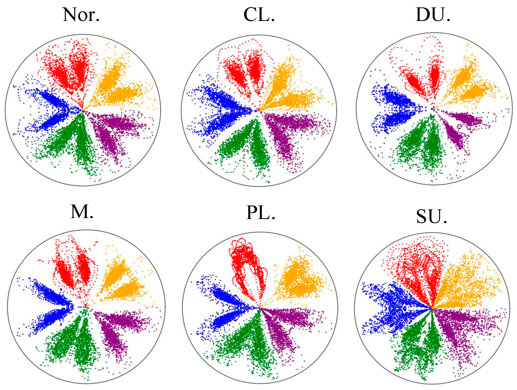 Machines 13 00553 g010
