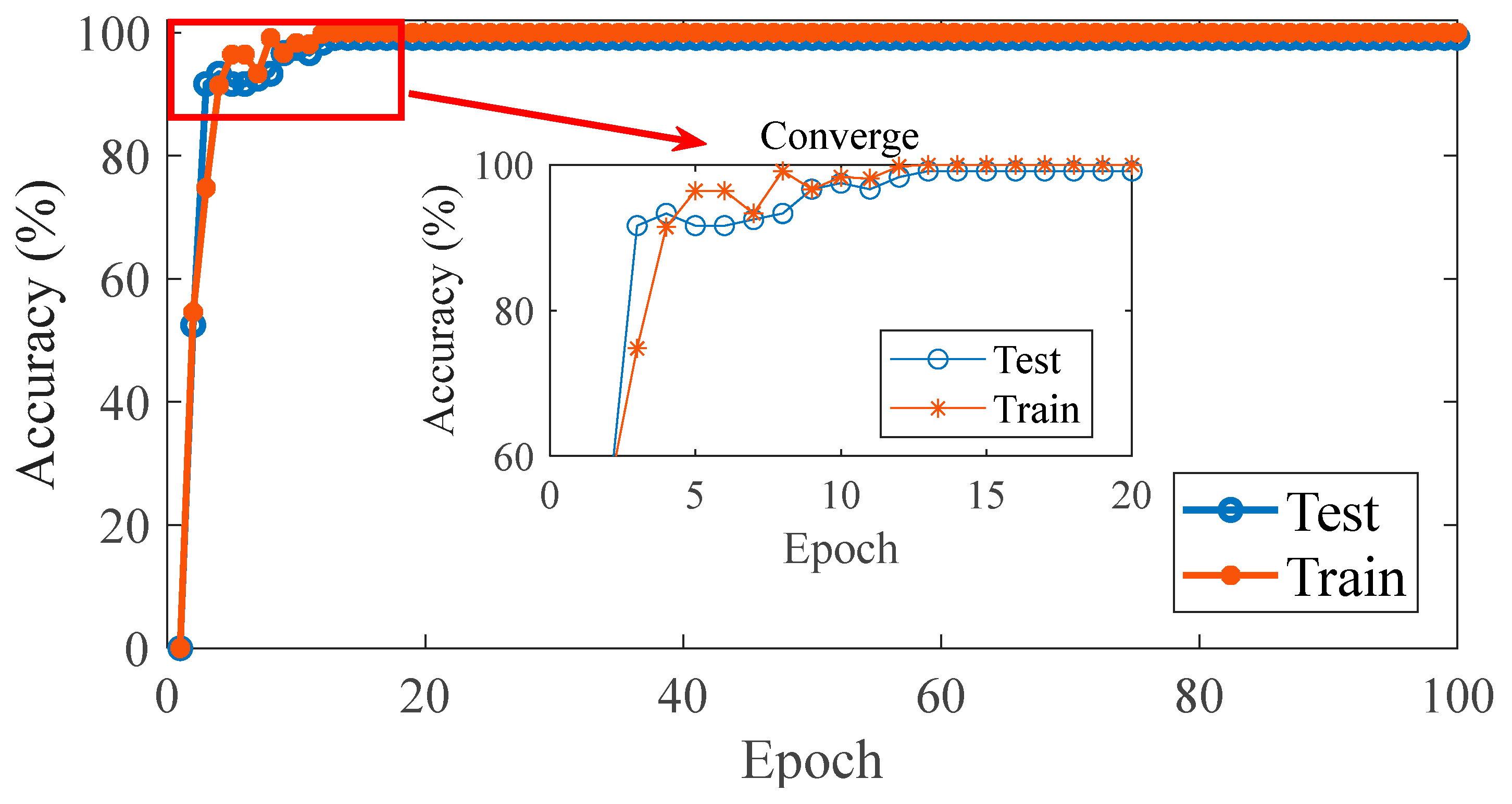 Machines 13 00553 g011