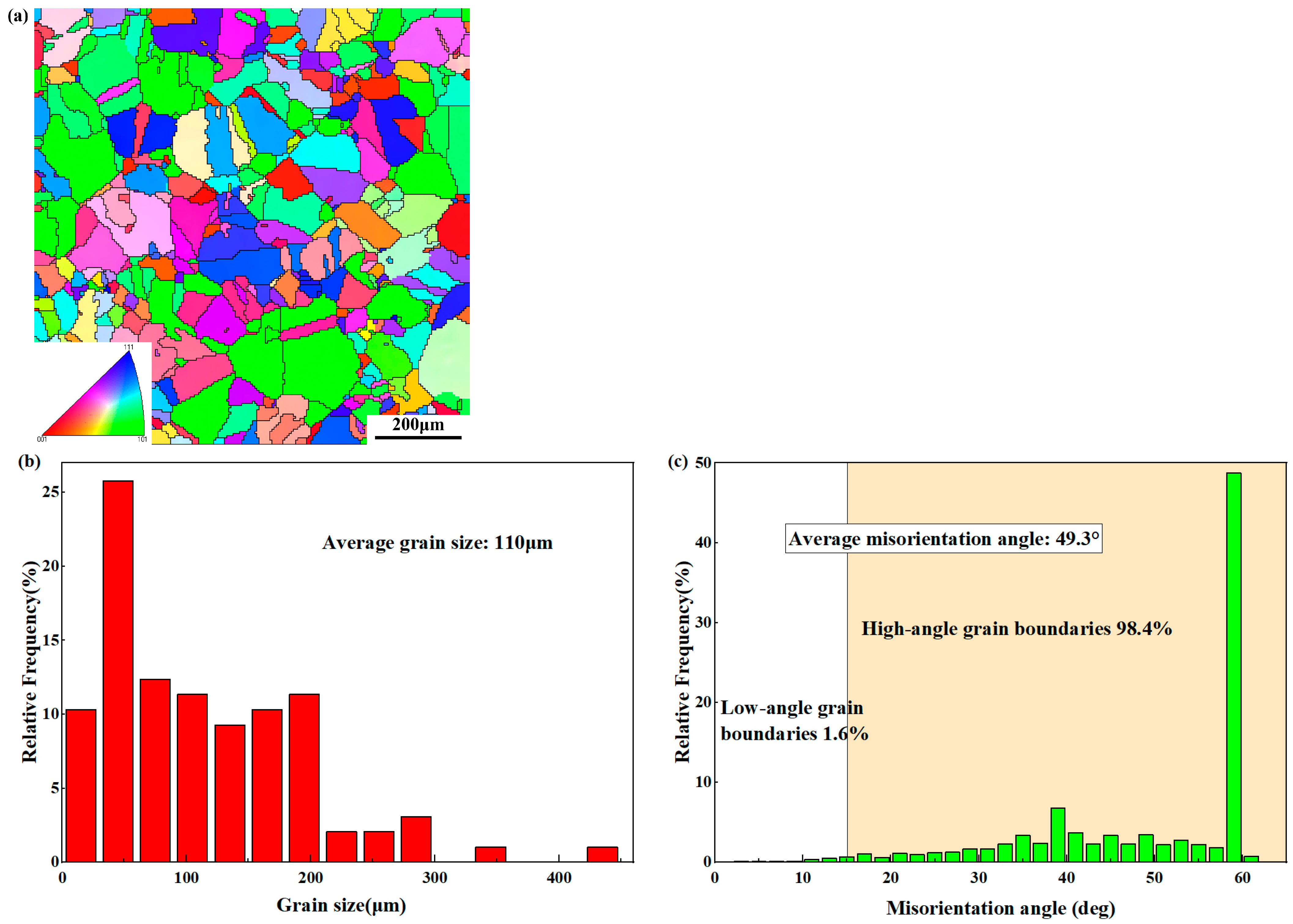 Machines 13 00554 g002