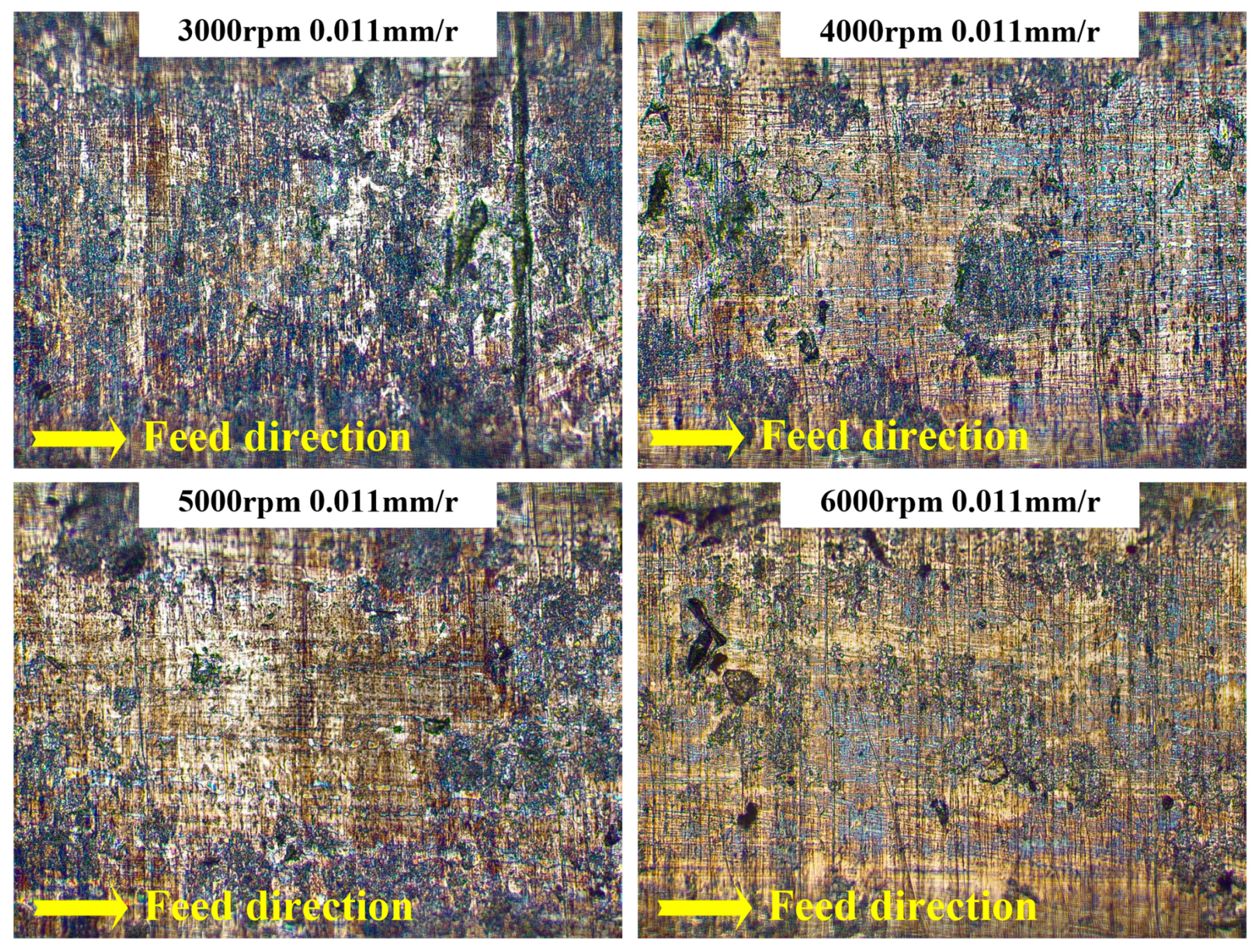 Machines 13 00554 g013