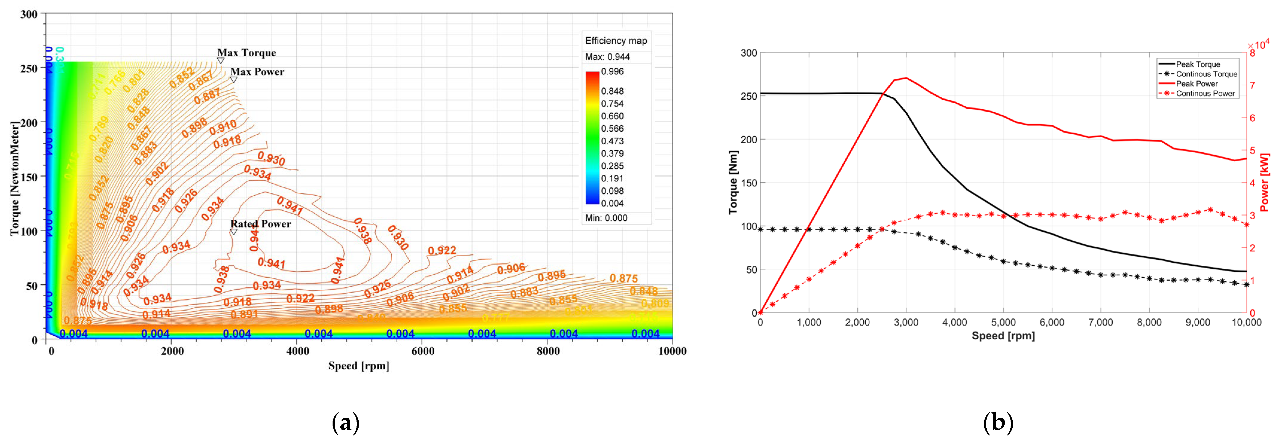 Machines 13 00555 g006