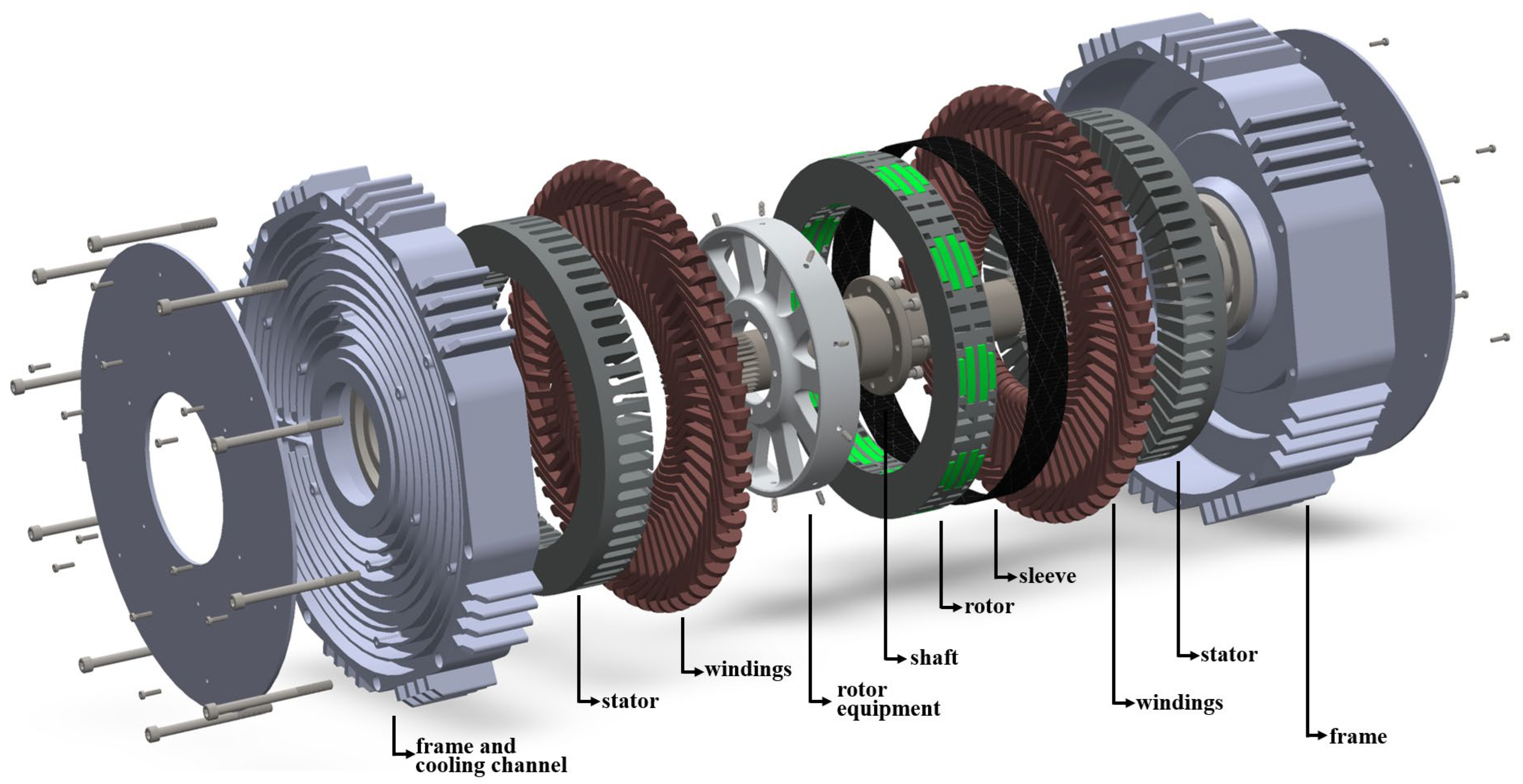 Machines 13 00555 g007