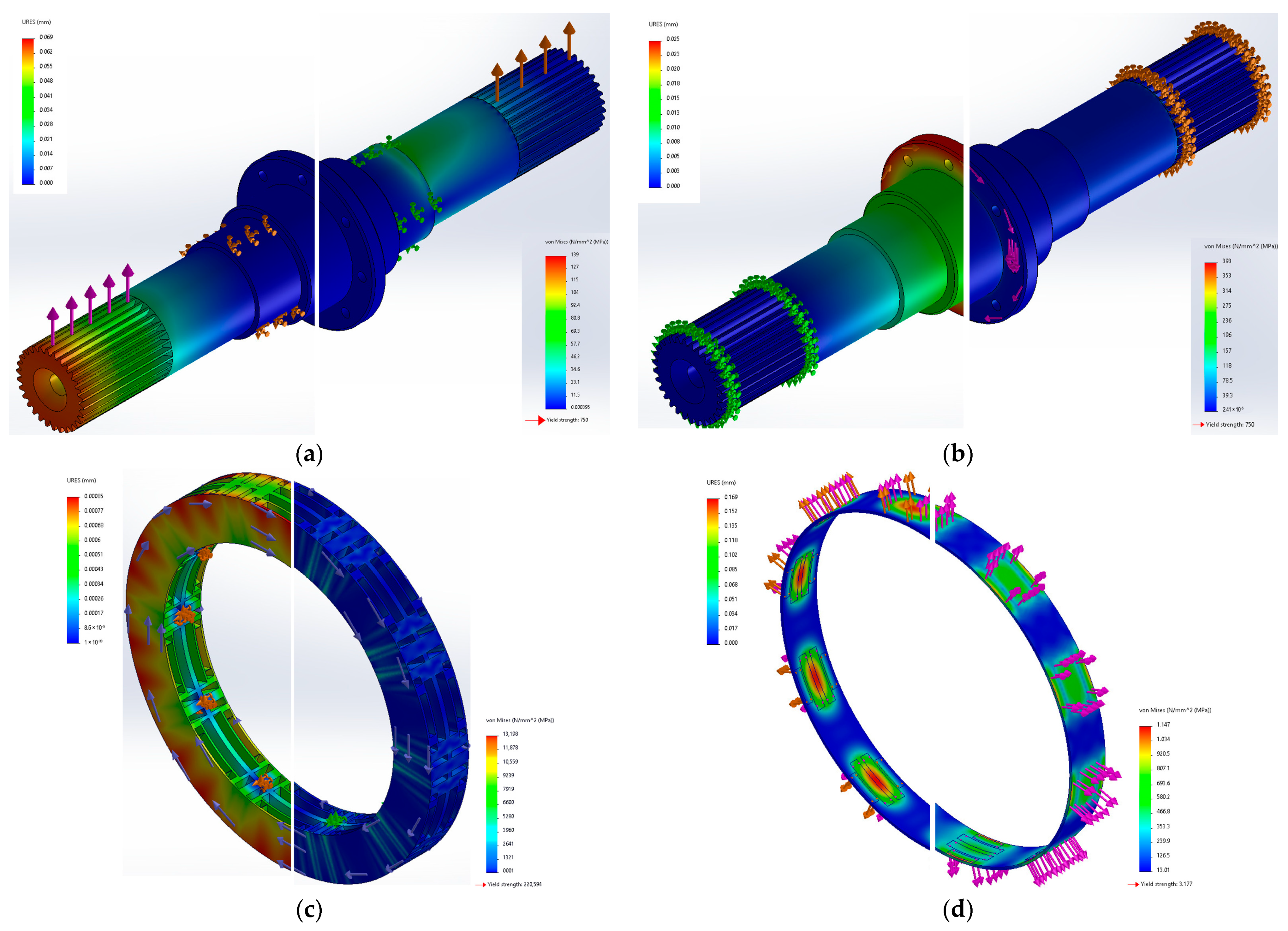 Machines 13 00555 g008