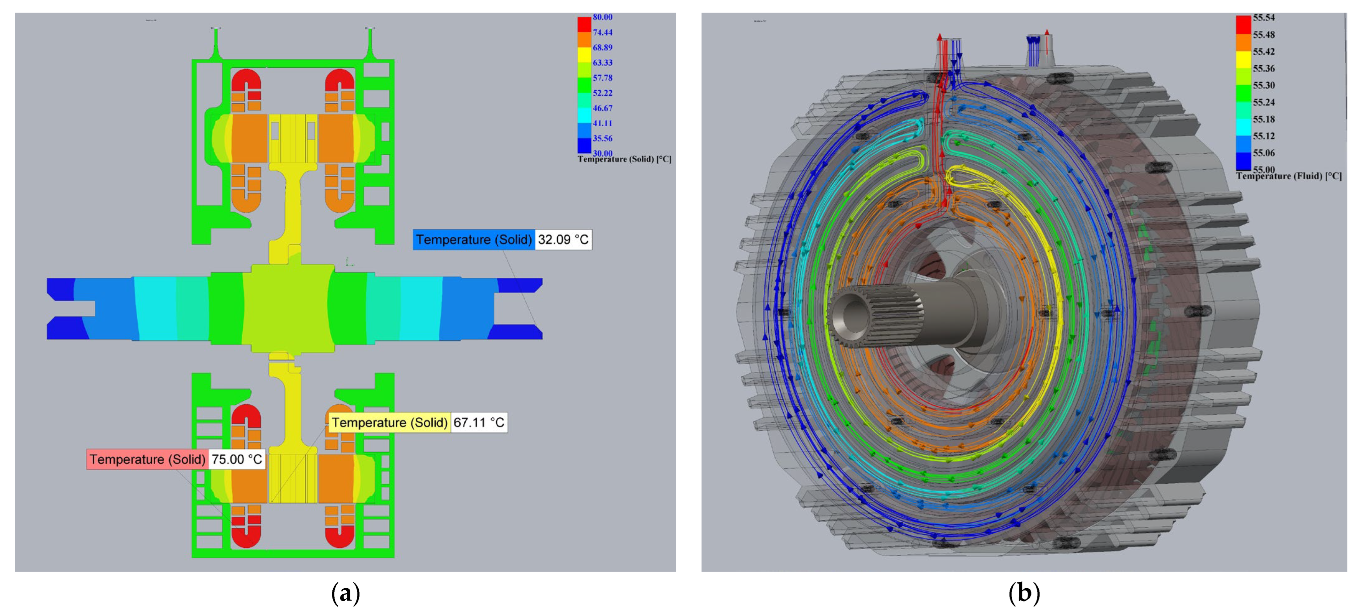 Machines 13 00555 g010