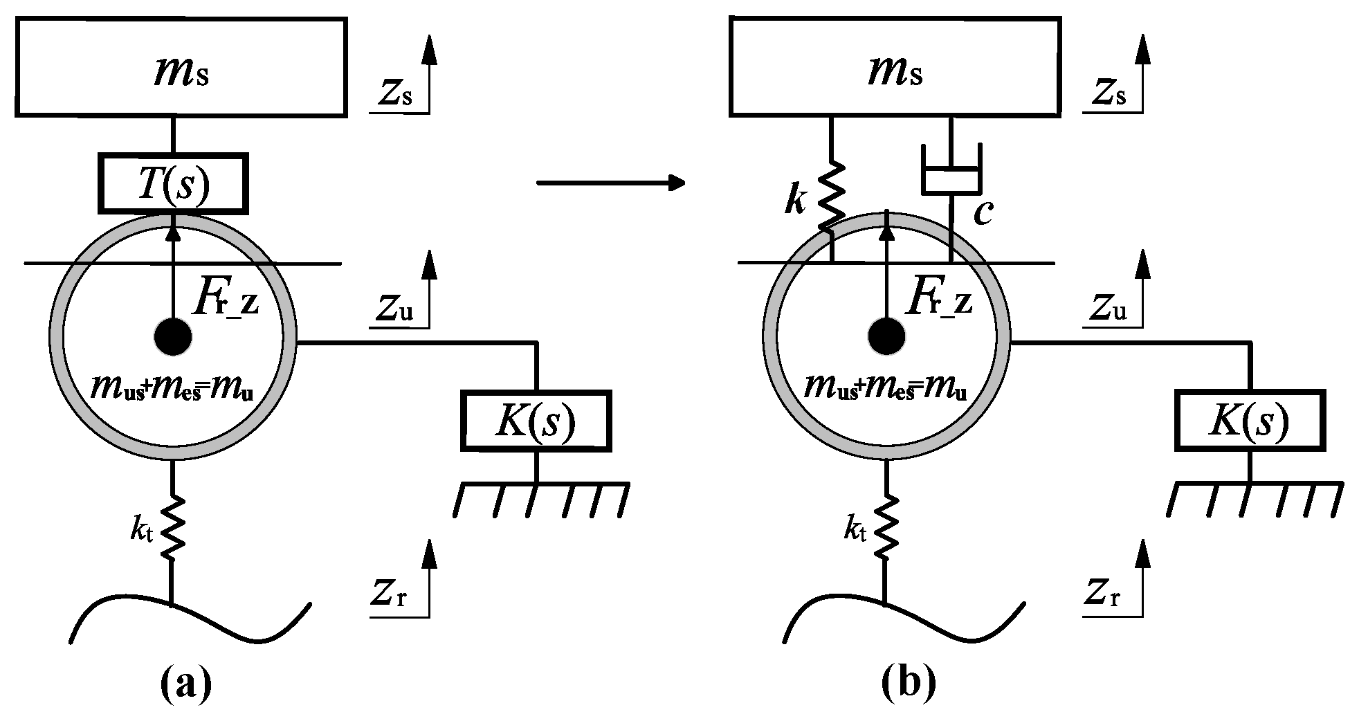 Machines 13 00556 g002