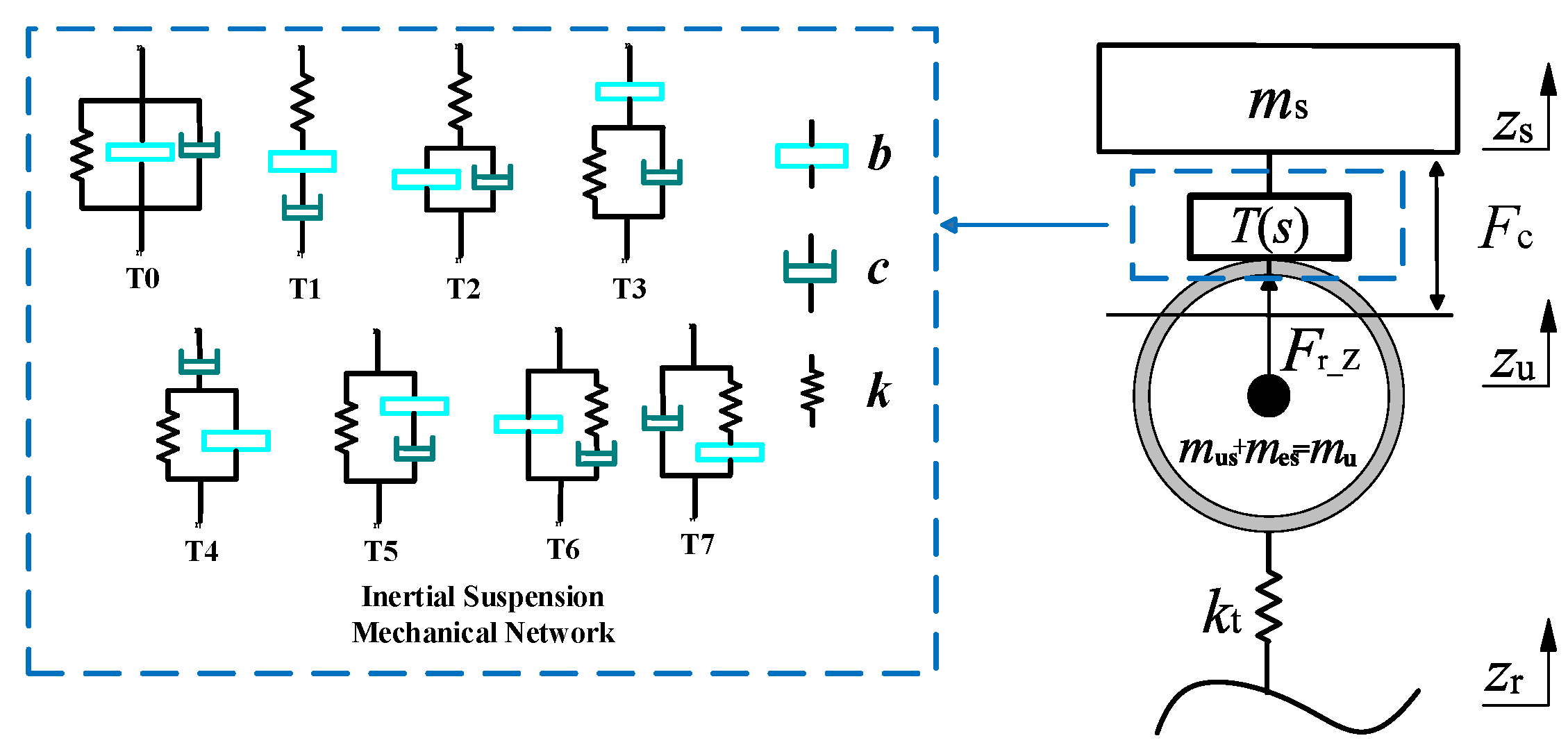 Machines 13 00556 g013