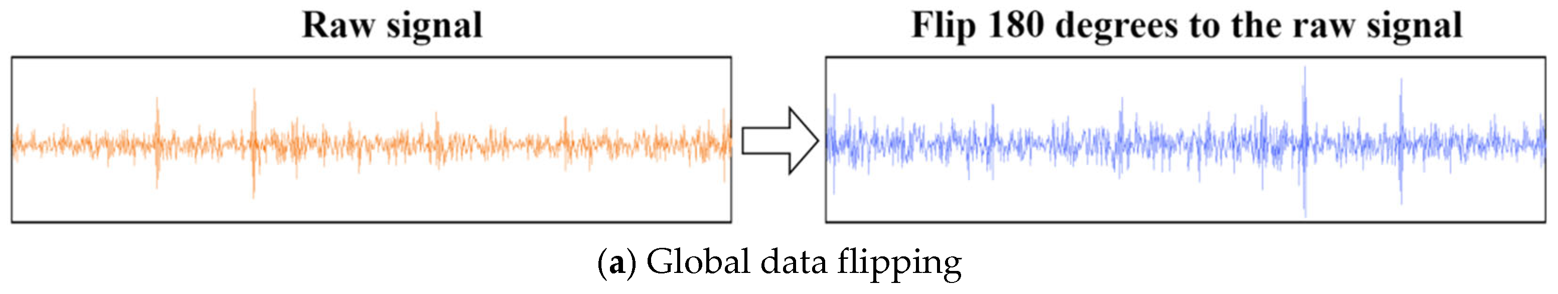 Machines 13 00557 g004a