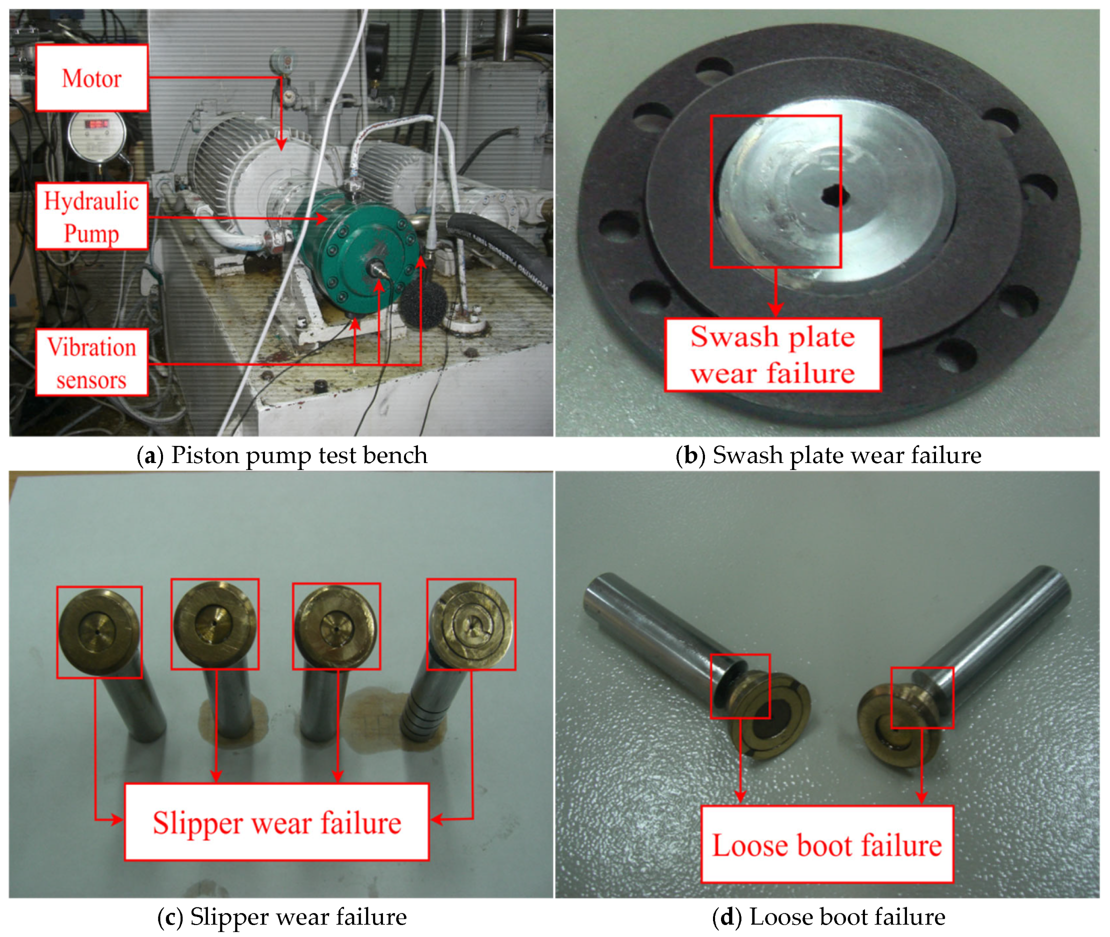 Machines 13 00557 g006