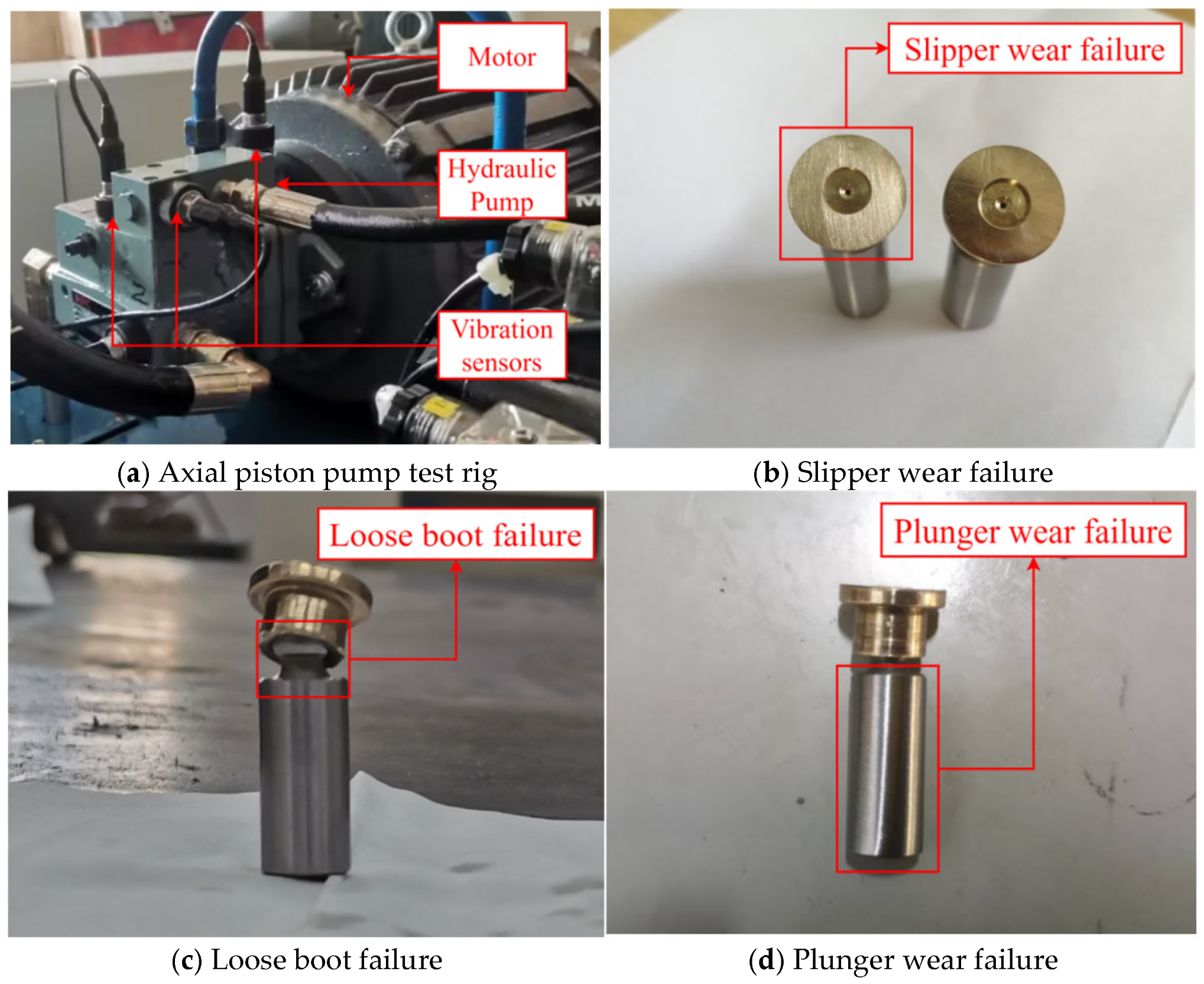 Machines 13 00557 g010