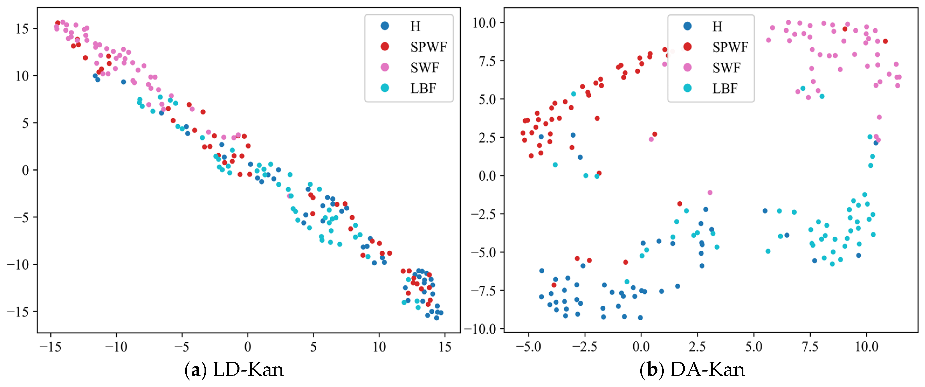 Machines 13 00557 g012a