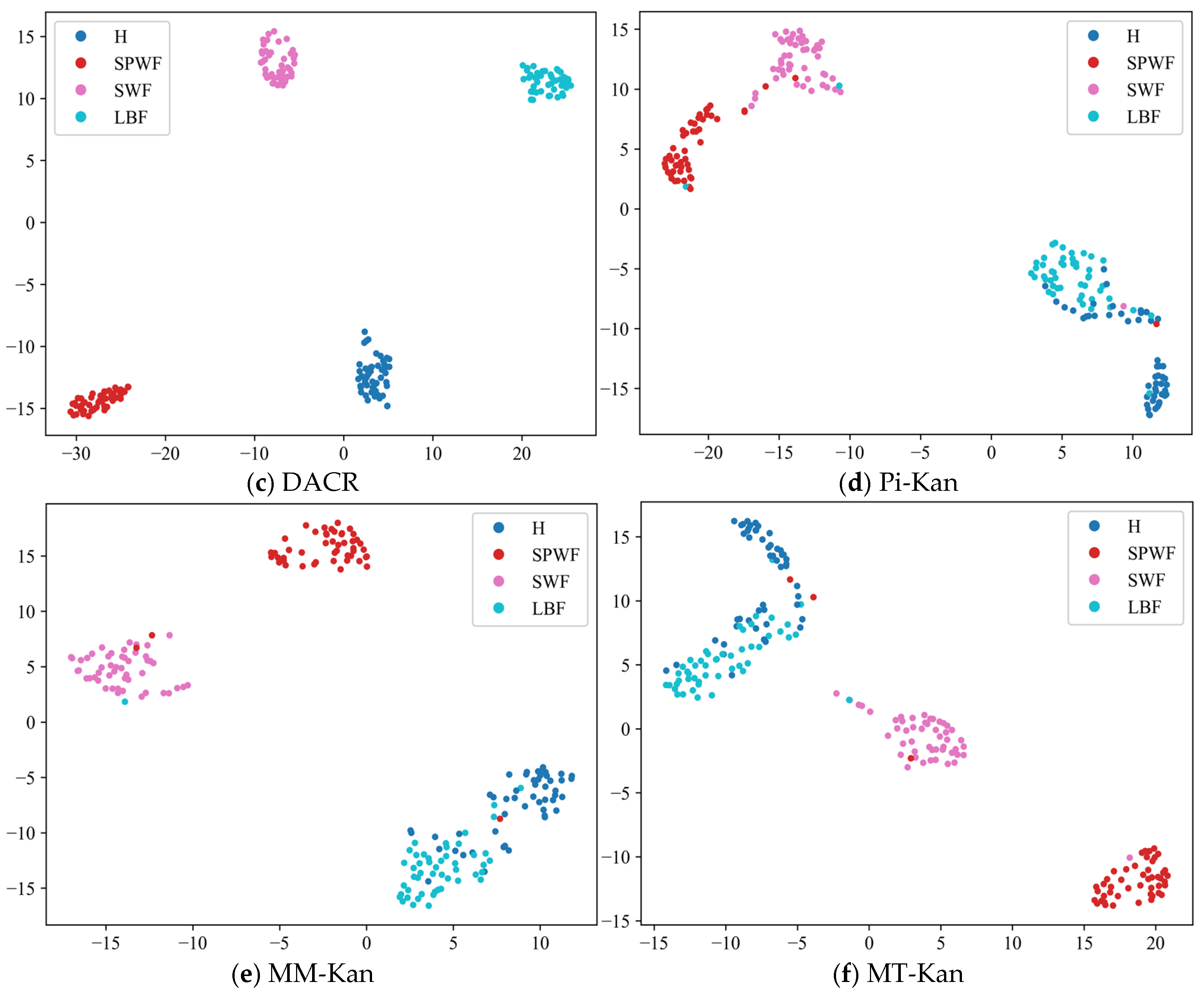 Machines 13 00557 g012b