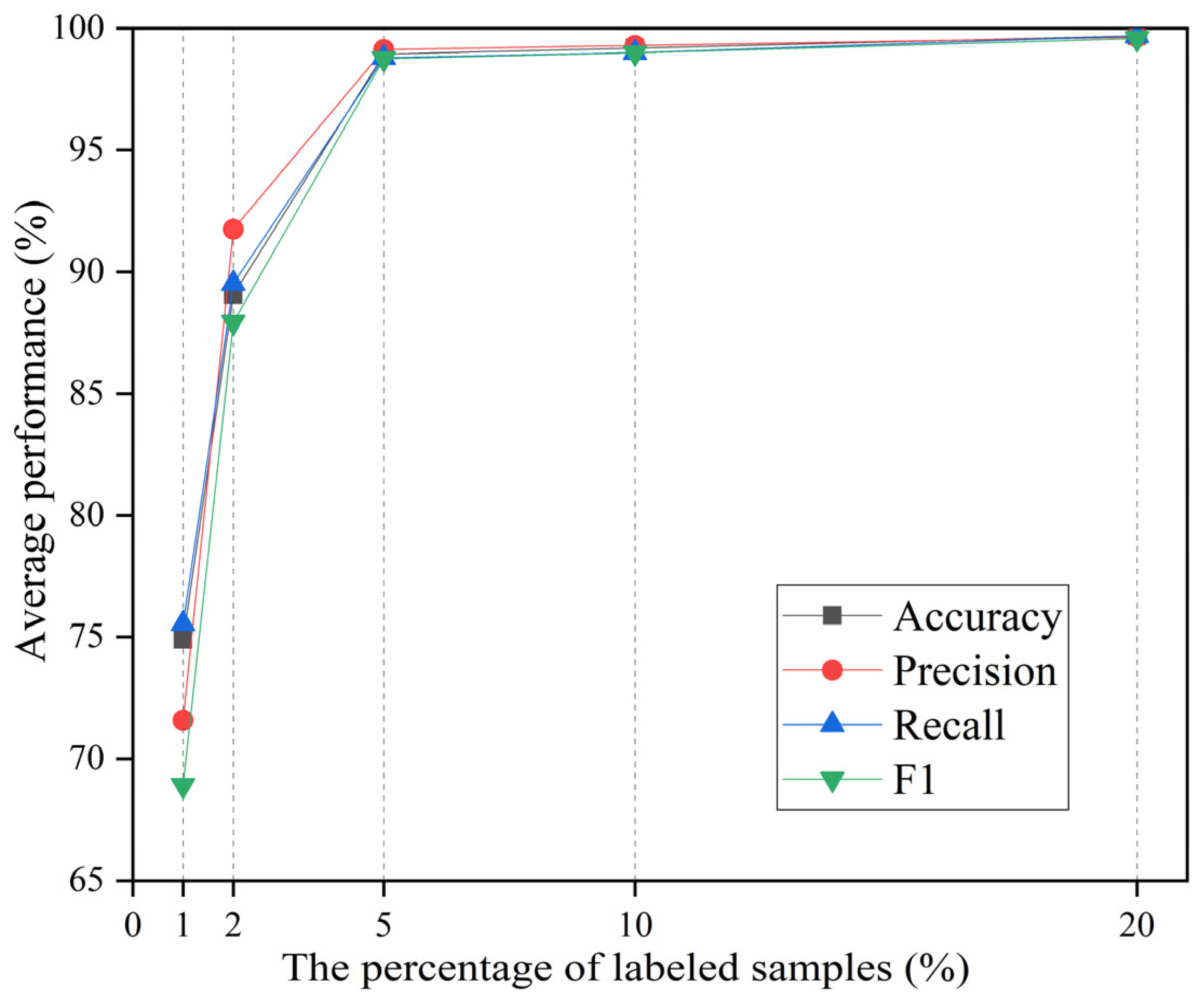 Machines 13 00557 g014
