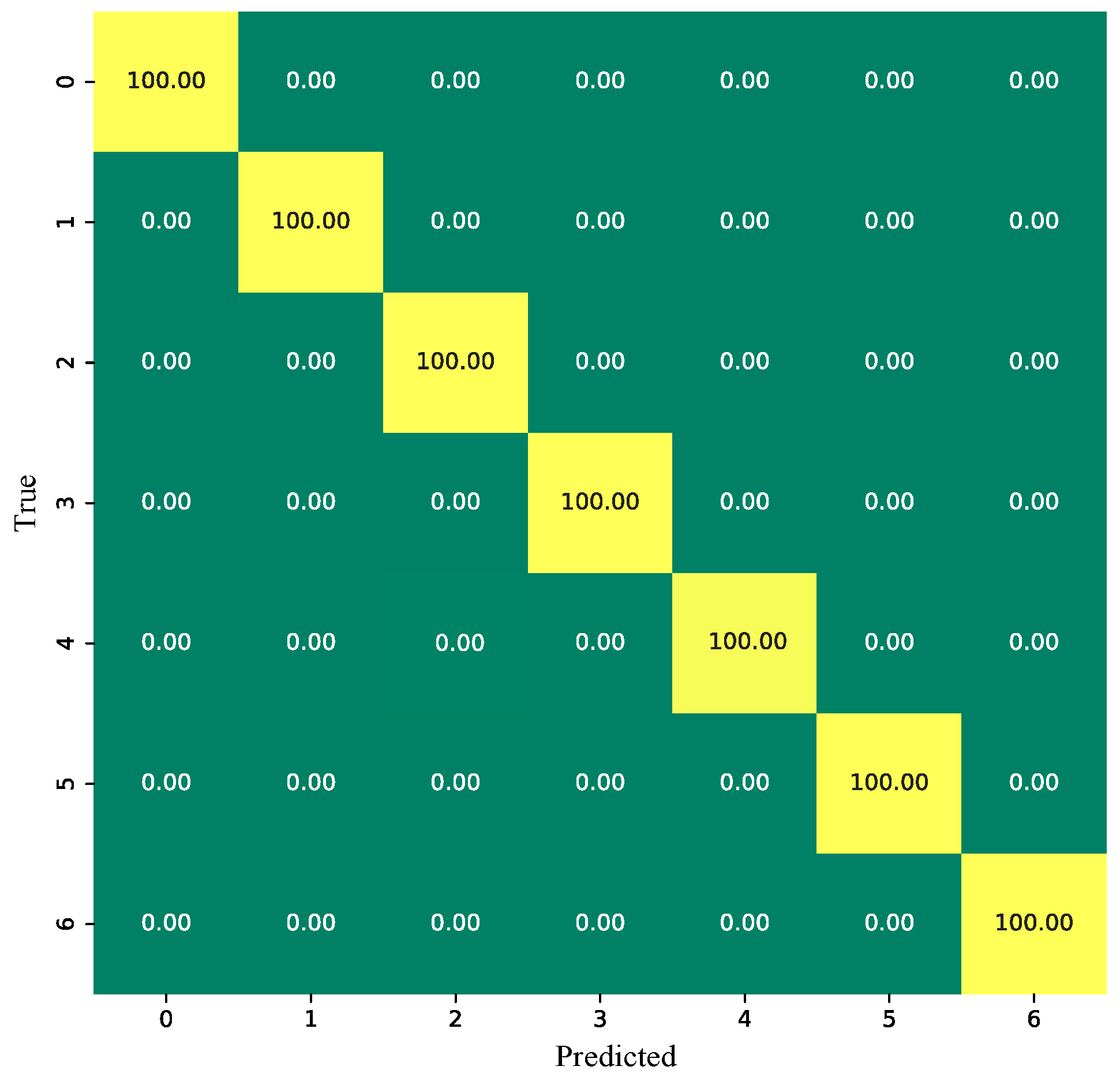 Machines 13 00558 g010