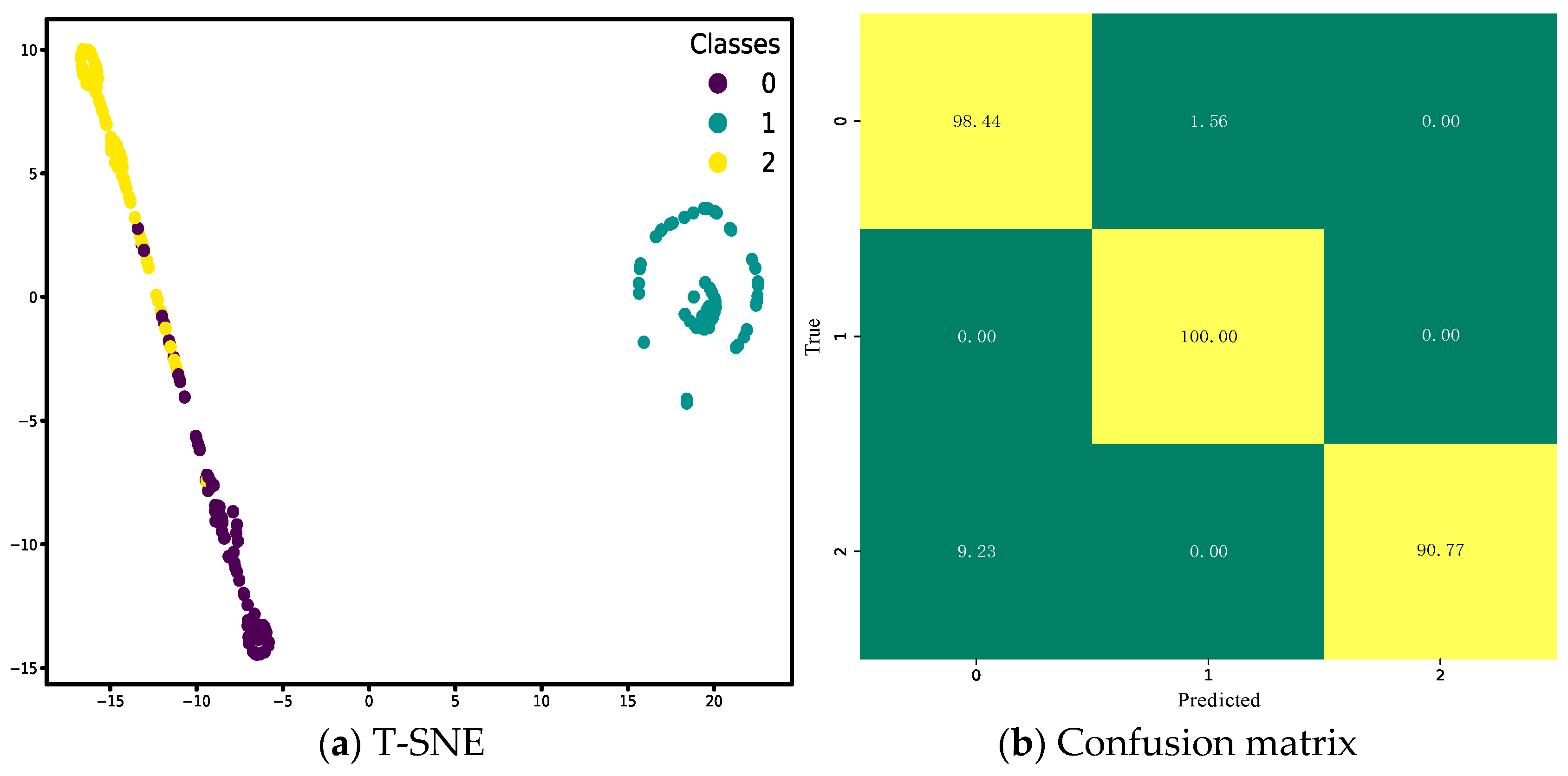 Machines 13 00558 g012
