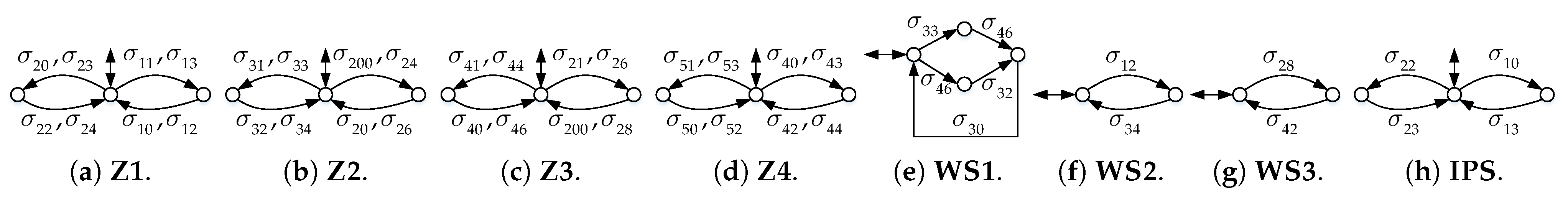 Machines 13 00559 g008