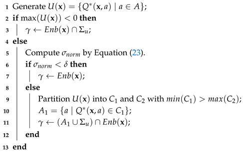 Machines 13 00559 i002