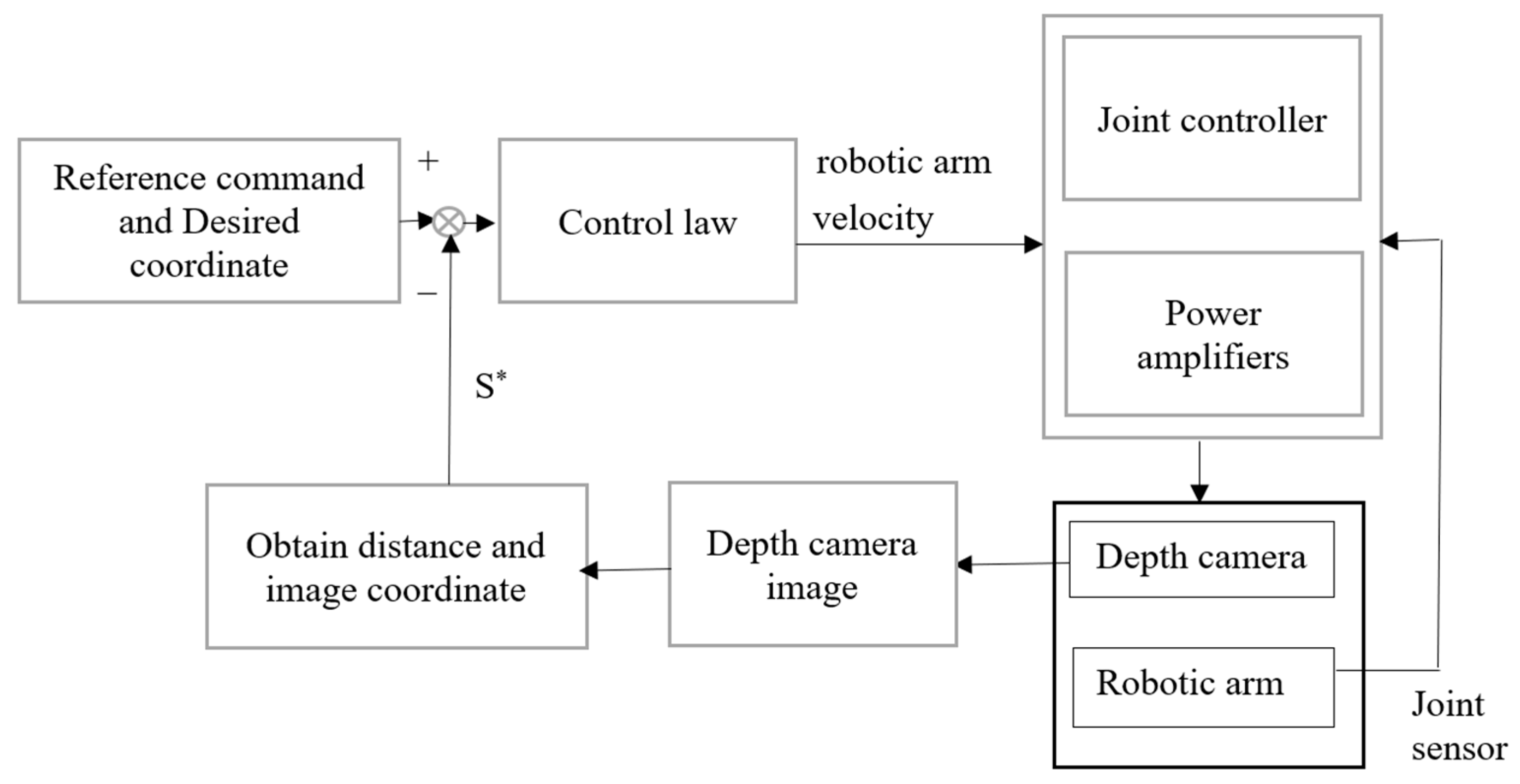 Machines 13 00560 g006