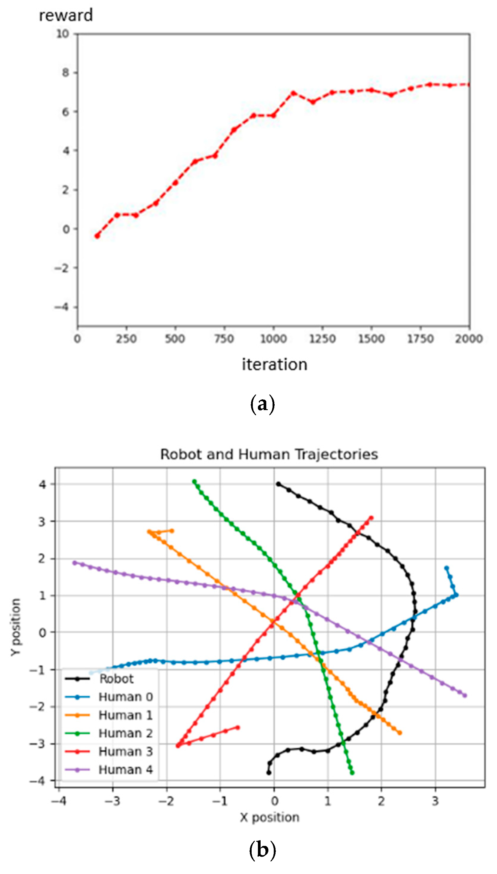 Machines 13 00560 g014