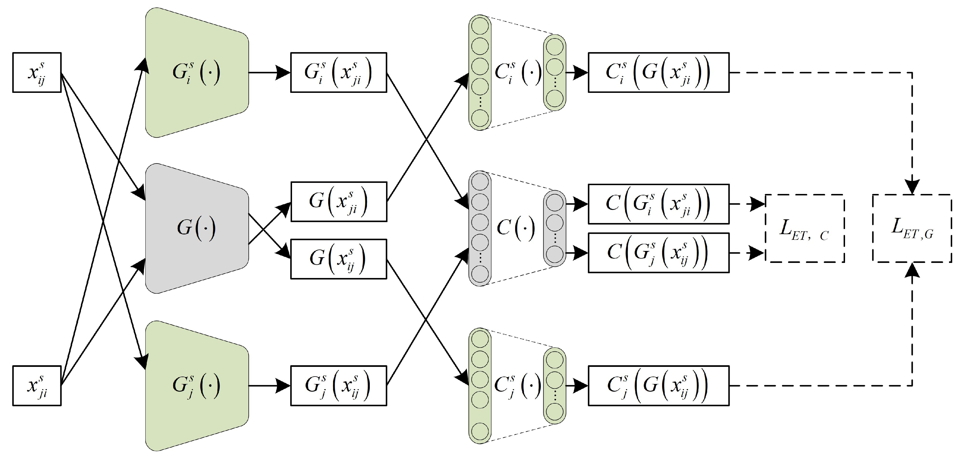 Machines 13 00563 g002