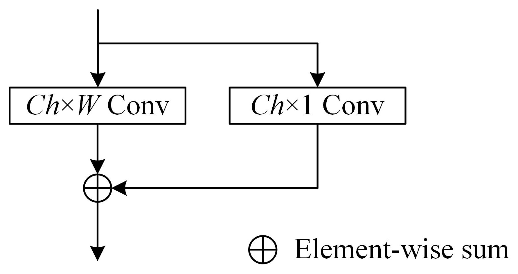 Machines 13 00563 g006