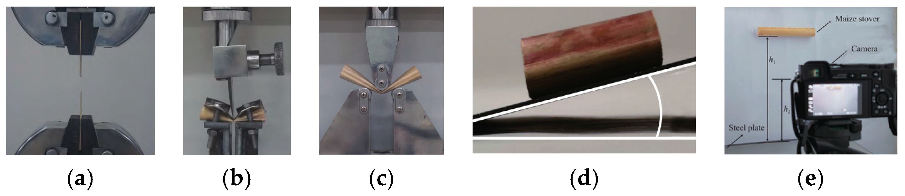 Machines 13 00564 g001