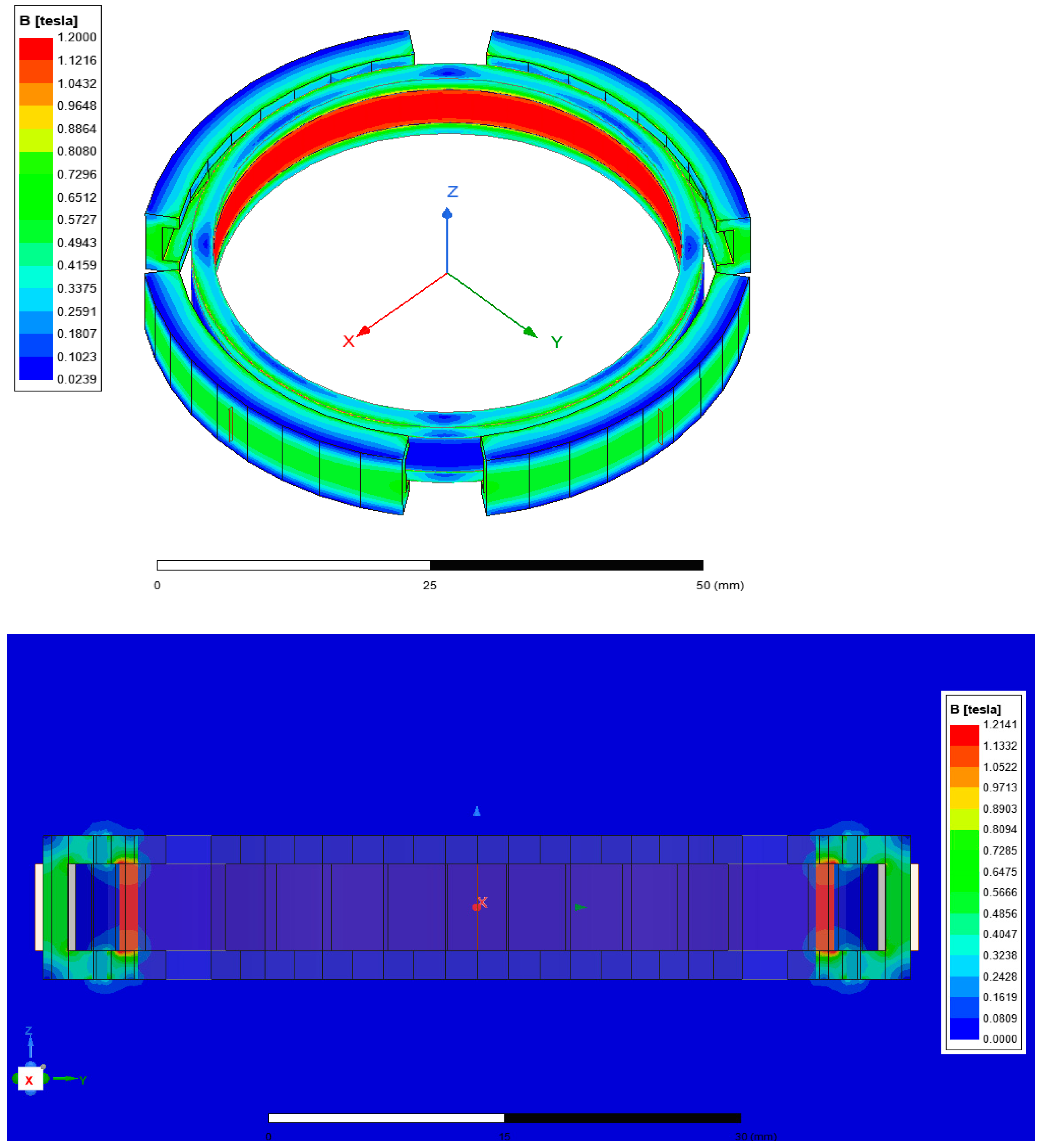 Machines 13 00567 g006
