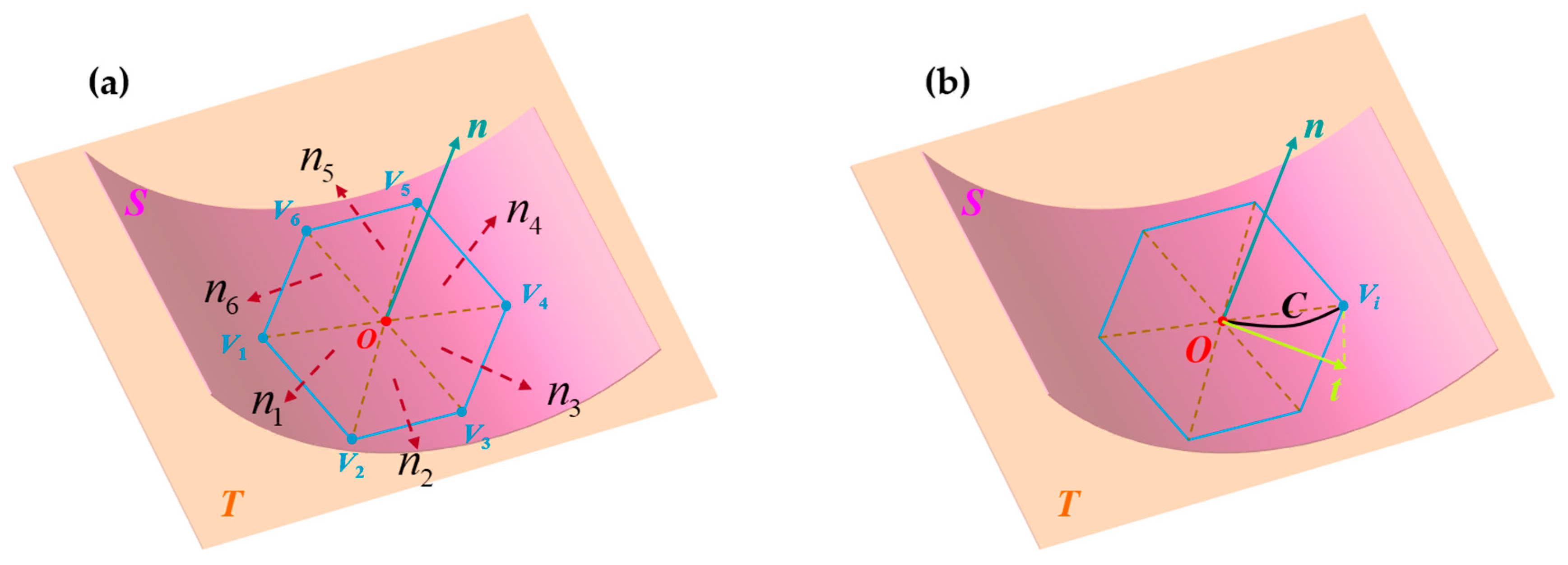 Machines 13 00568 g005